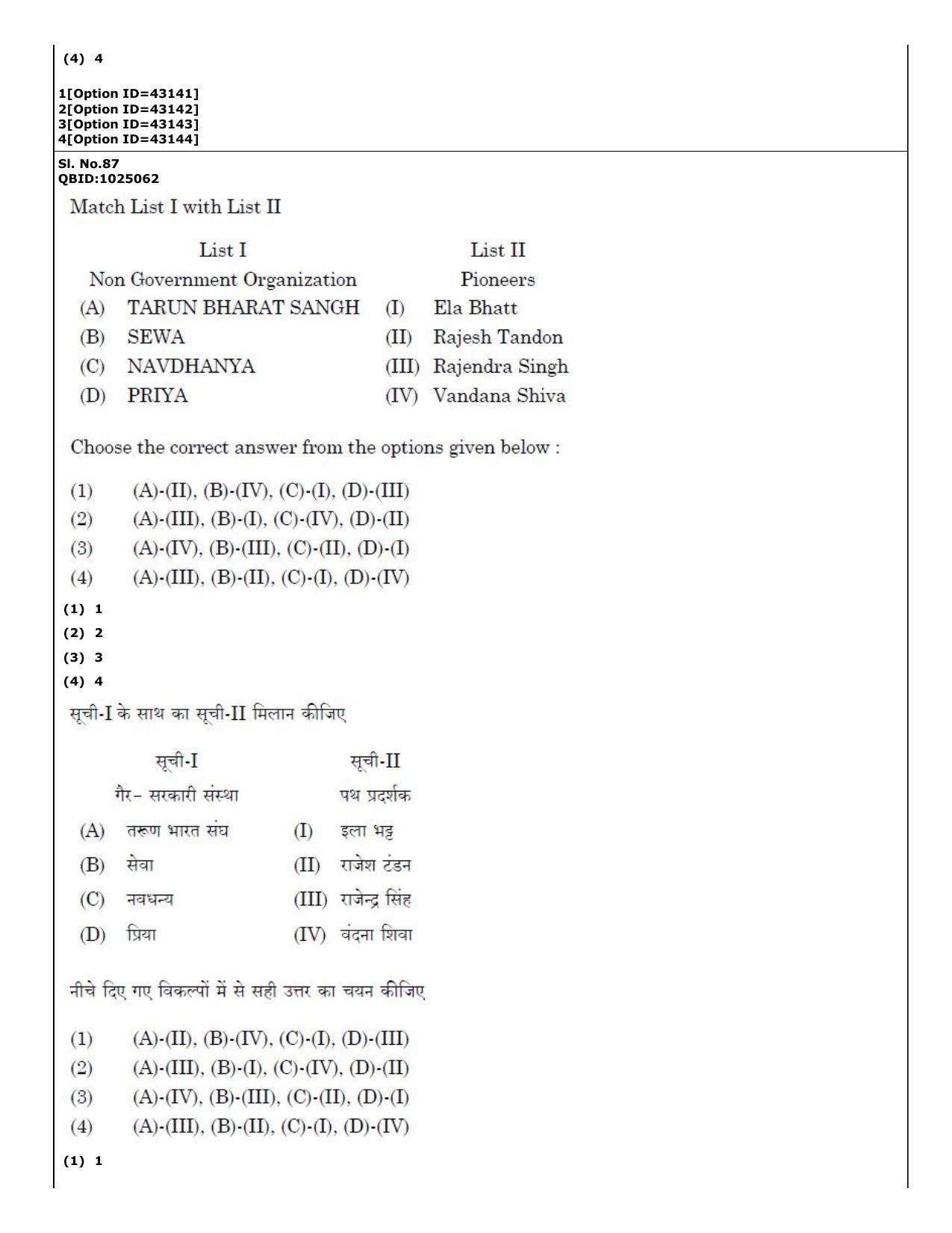 CUET (PG) 2022: PGQP-20 Social Work (11-09-2022) Question Paper - Page 62
