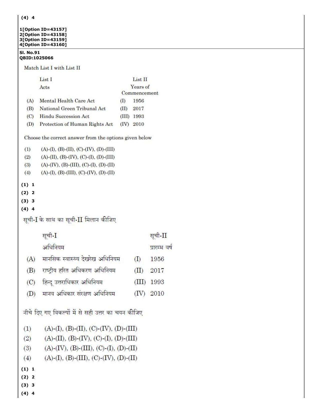 CUET (PG) 2022: PGQP-20 Social Work (11-09-2022) Question Paper - Page 66