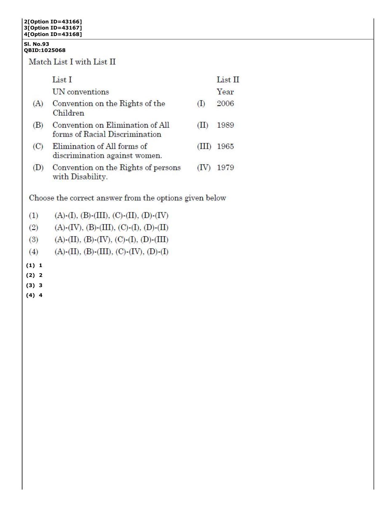 CUET (PG) 2022: PGQP-20 Social Work (11-09-2022) Question Paper - Page 68