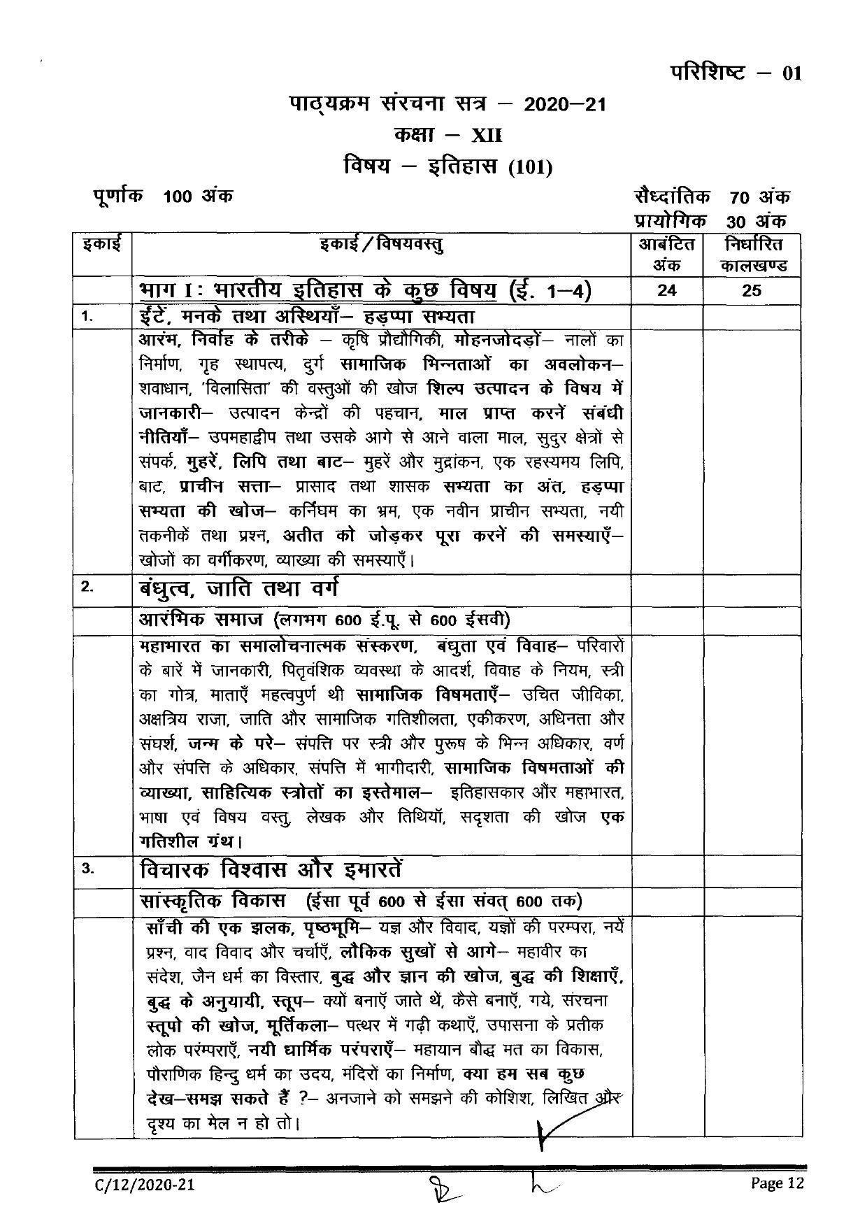 CGBSE Class 12th Syllabus 2021-2022 - History - Page 2