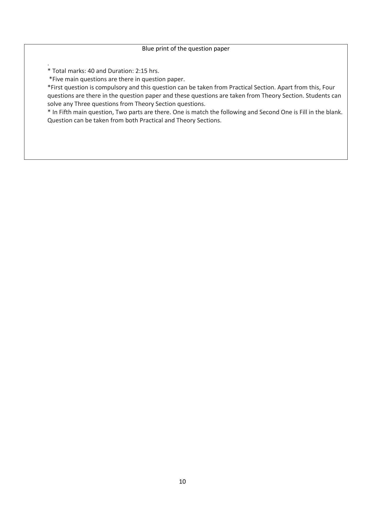 Karnataka 1st PUC Question Bank for Hindustani Music - Page 10