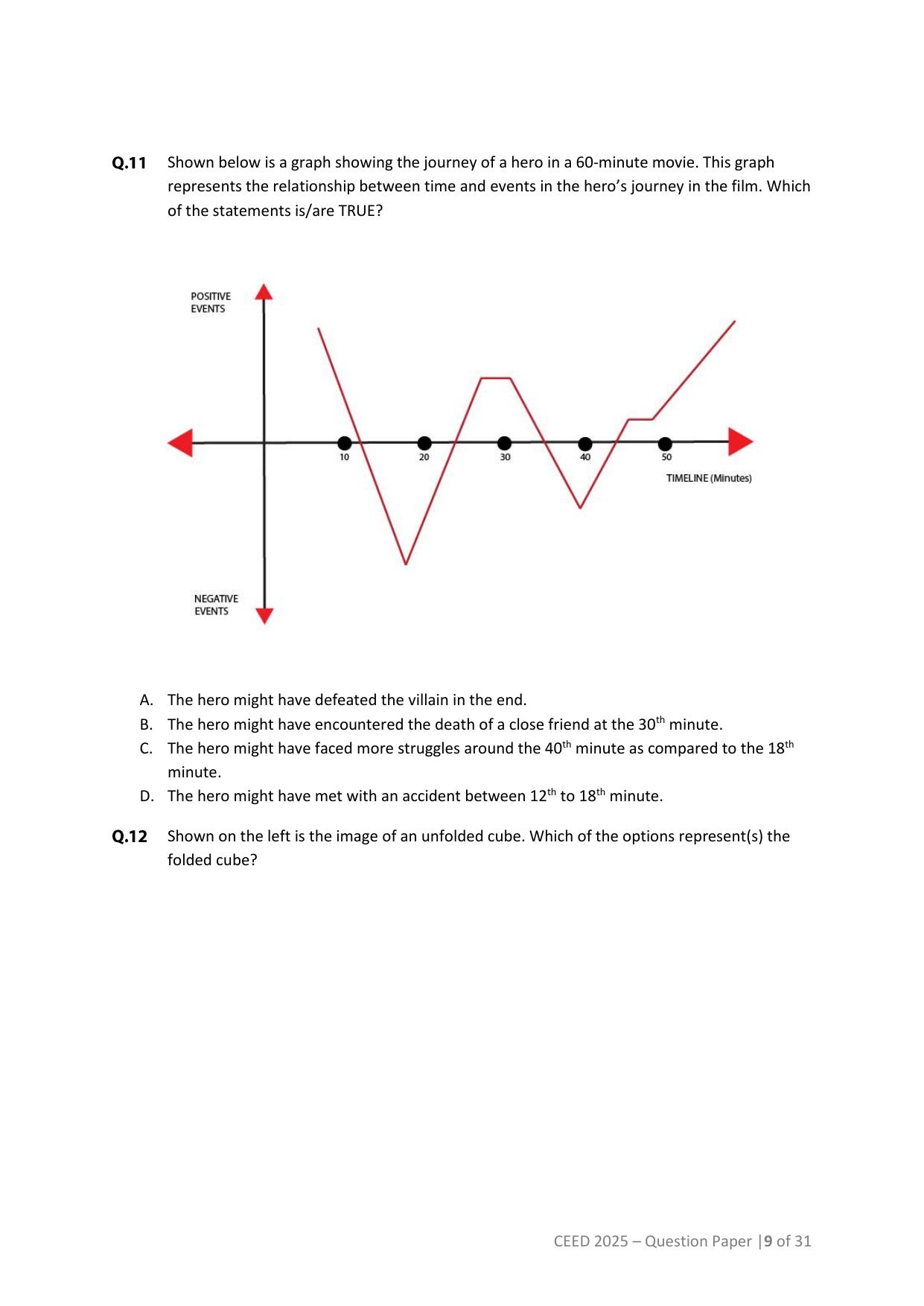 CEED 2025 Question Paper - Page 9
