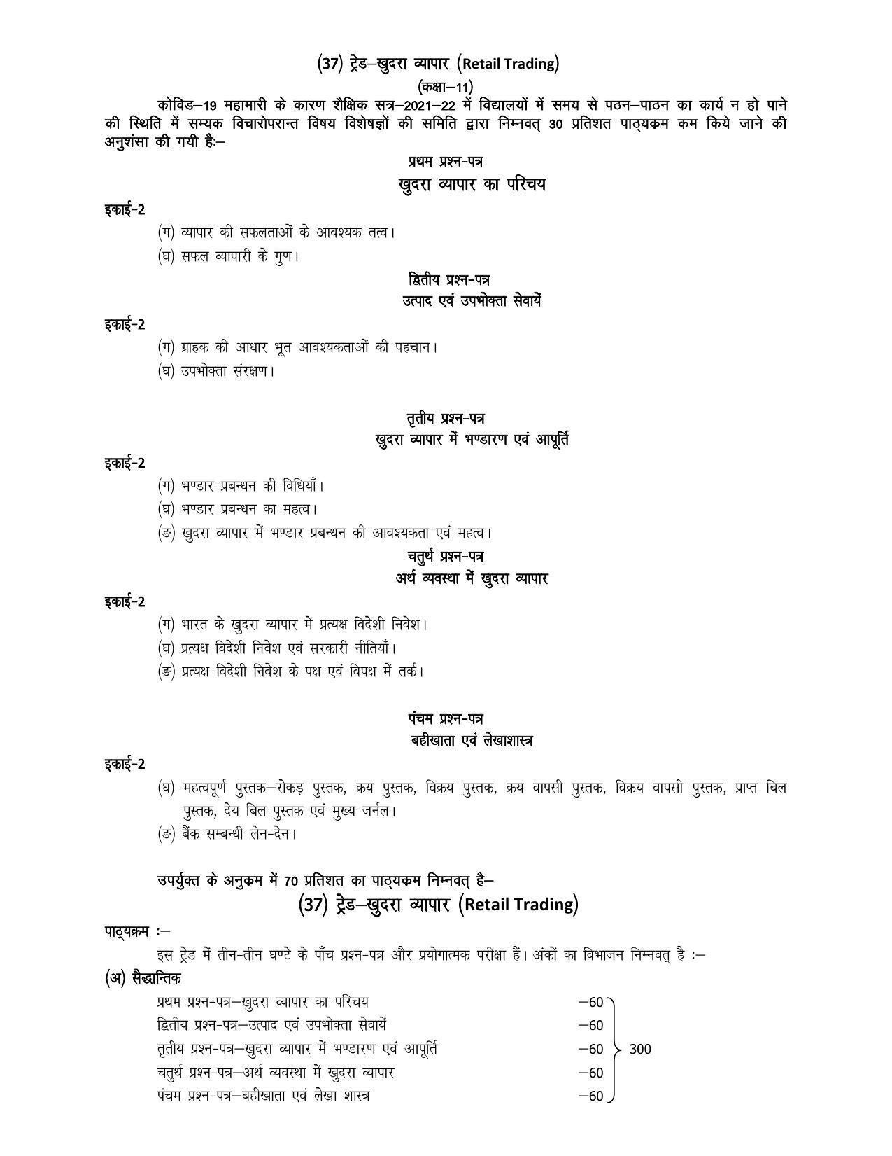 UP Board 11th Syllabus Trade 37 Retail Trading - Page 1