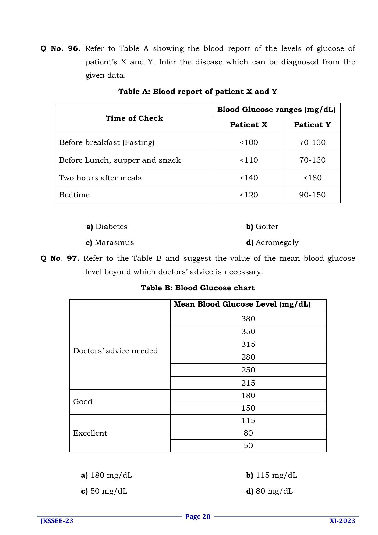 JKSSEE 2023 Class 11 Question Paper - Page 20