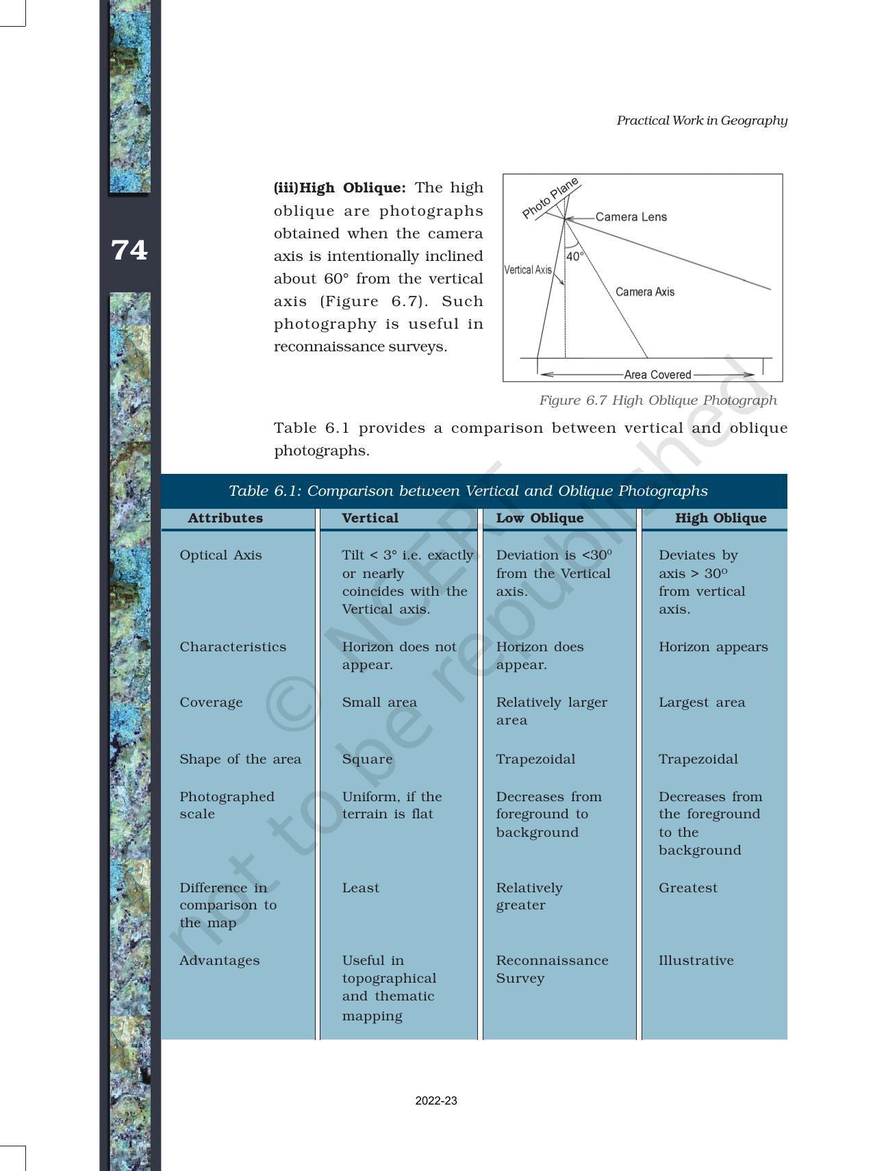 NCERT Book for Class 11 Geography (Part-III) Chapter 6 Introduction to Aerial Photographs - Page 6