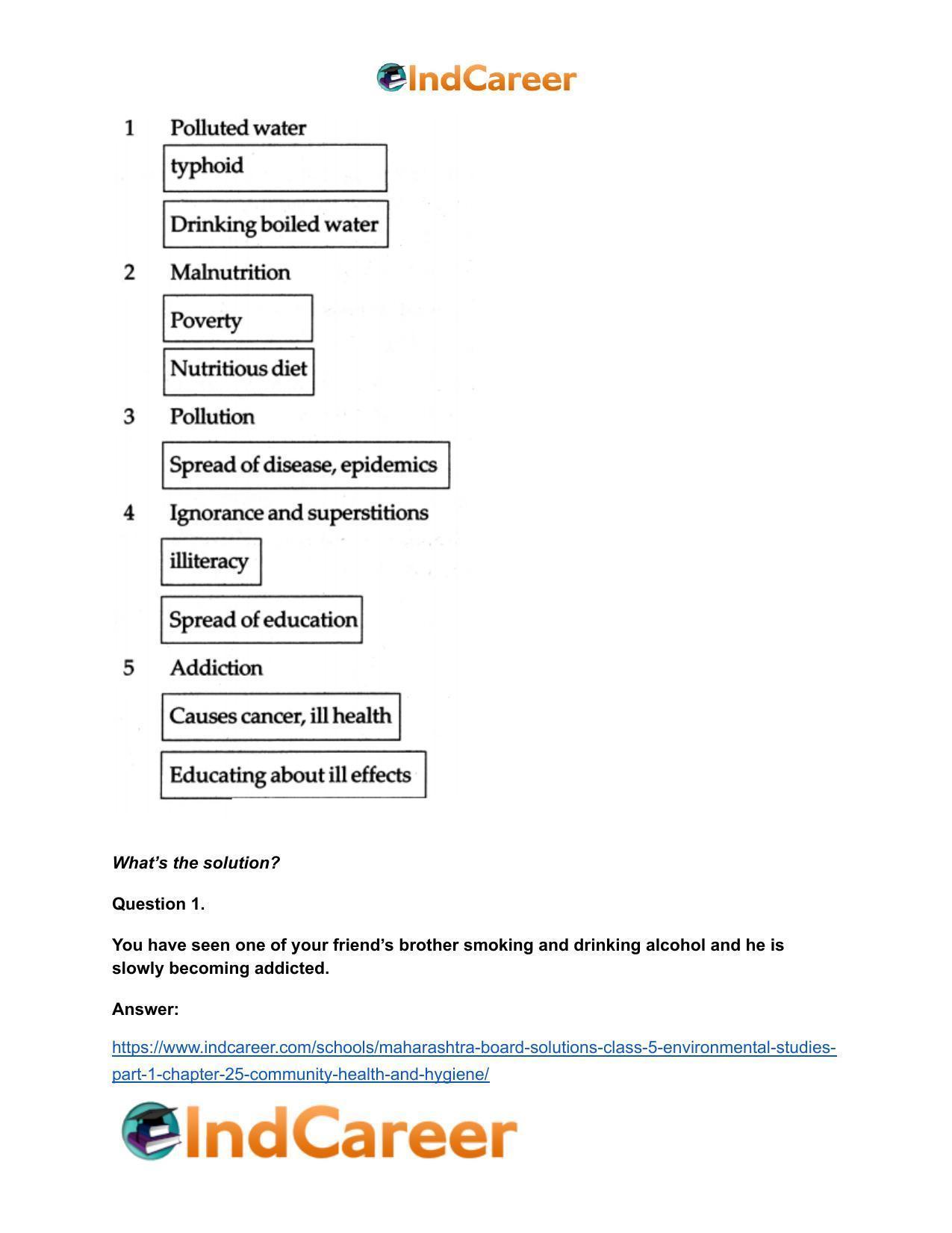 Maharashtra Board Solutions Class 5-Environmental Studies (Part 1): Chapter 25- Community Health and Hygiene - Page 18