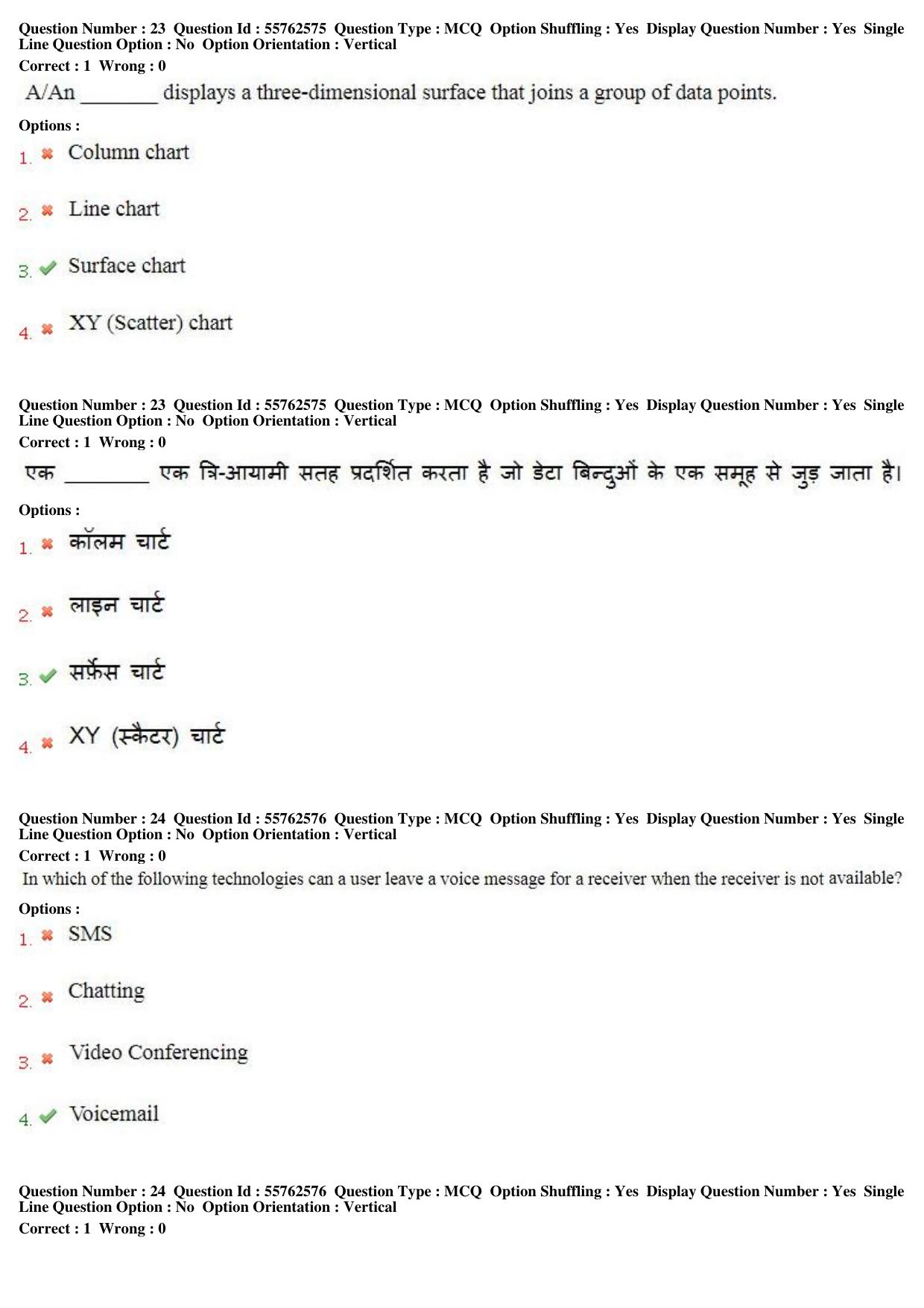 MP CPCT 17th February 2018 CPCT Question Paper Shift 2 - Page 16