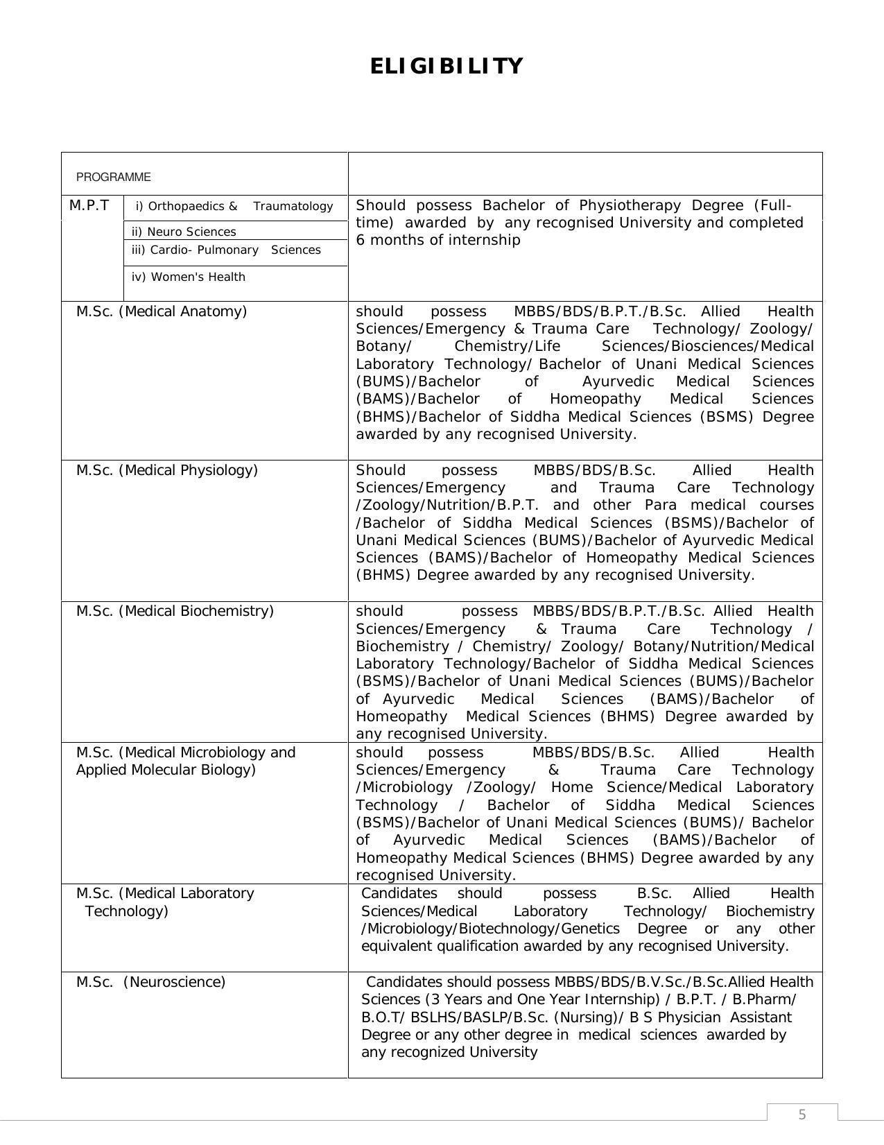 Sri Ramachandra University,Chennai Group: PG - B Prospectus 2022-23 - Page 5