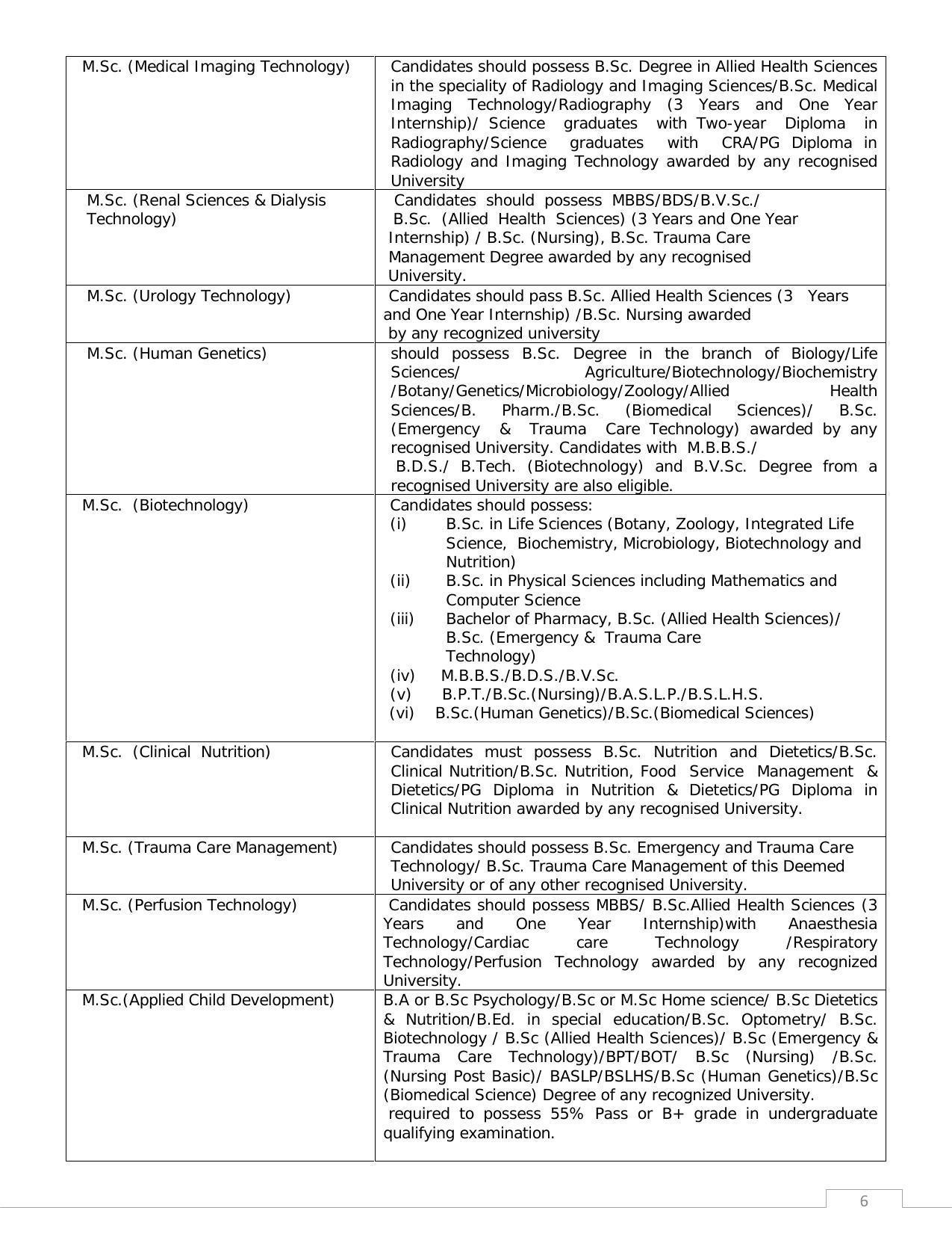 Sri Ramachandra University,Chennai Group: PG - B Prospectus 2022-23 - Page 6