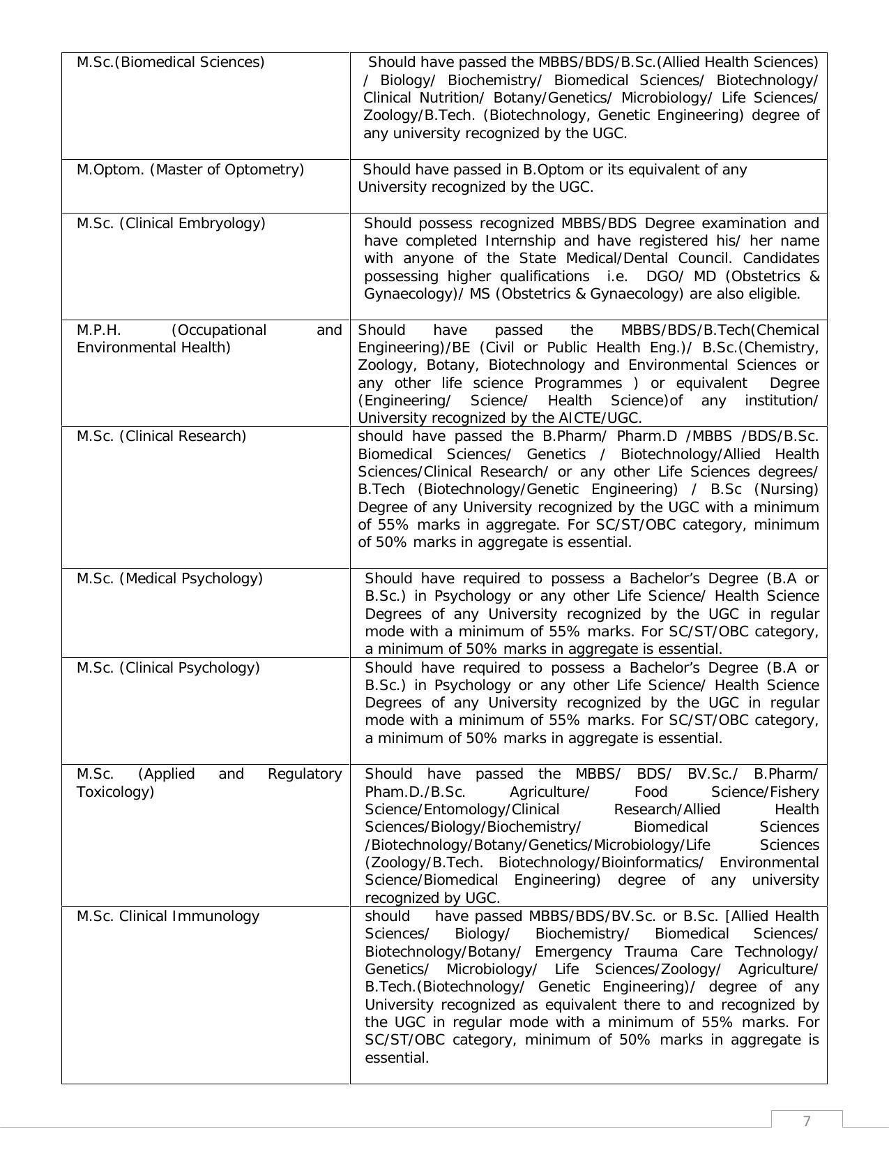 Sri Ramachandra University,Chennai Group: PG - B Prospectus 2022-23 - Page 7