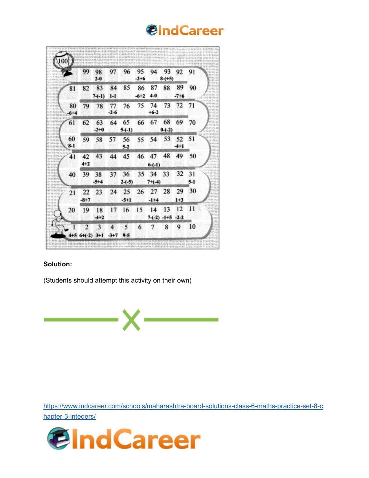 Maharashtra Board Solutions Class 6-Maths (Practice Set 8): Chapter 3- Integers - Page 4