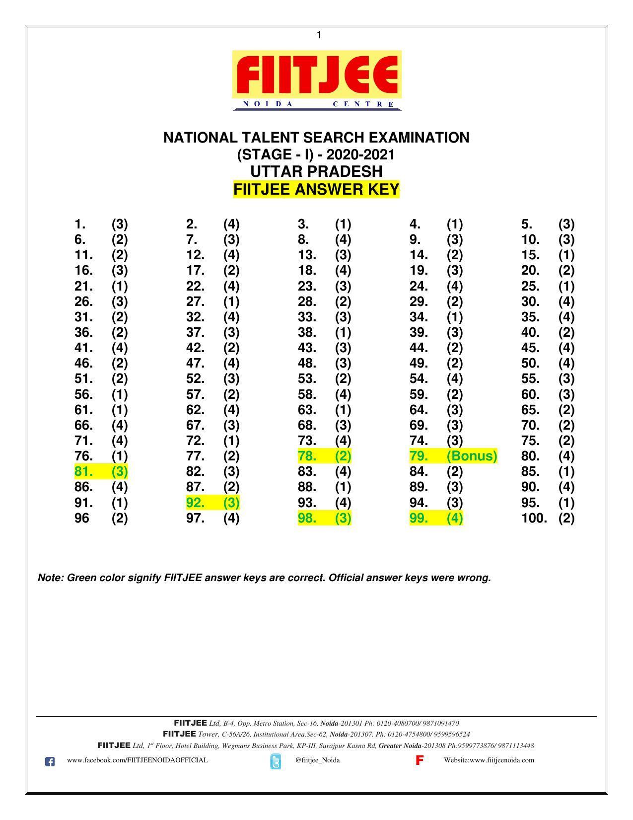 Uttar Pradesh NTSE 2021 MAT Answer Key - Page 1