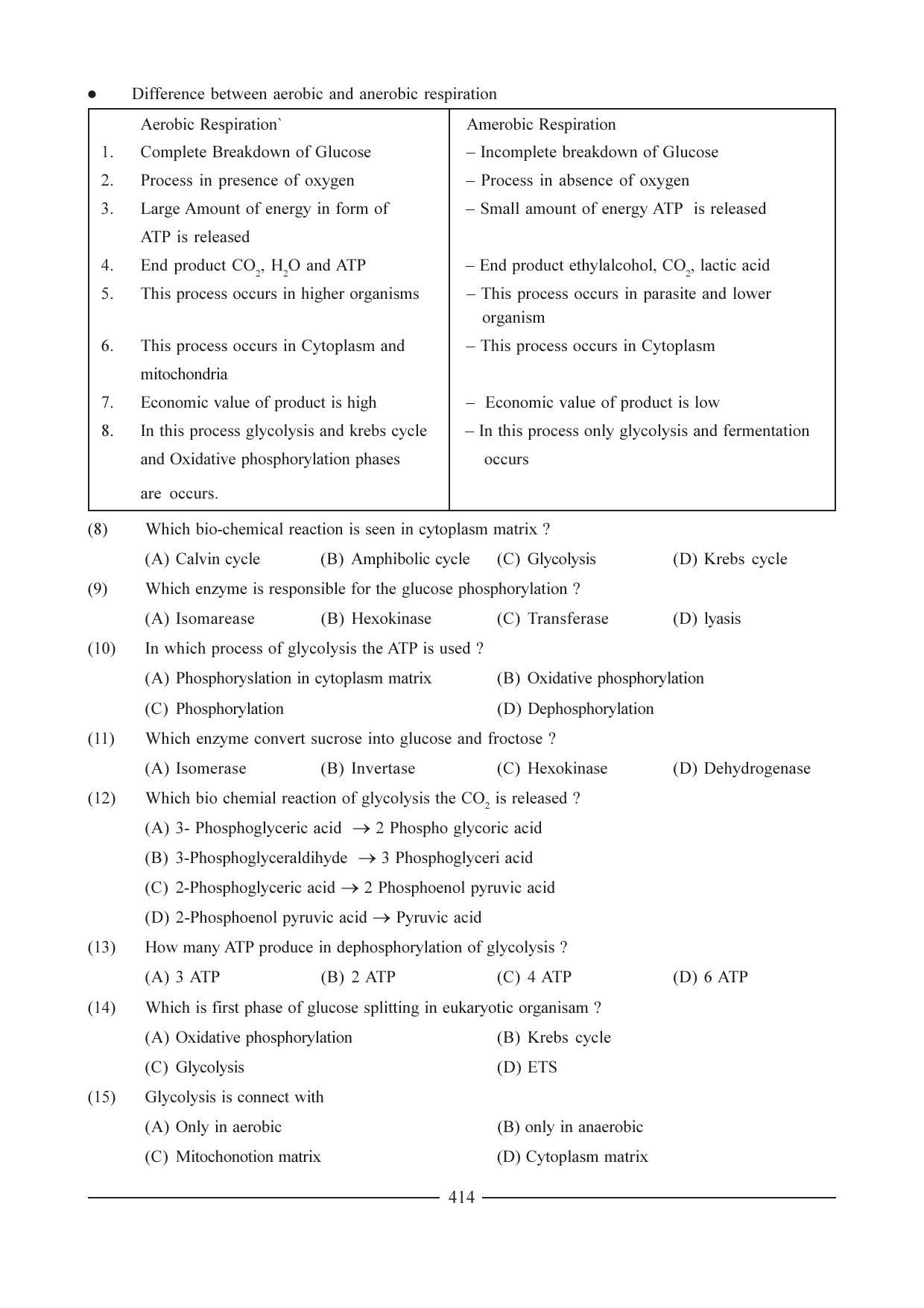 GSEB HSC Biology Question Paper (English Medium)- Chapter 21 - Page 5