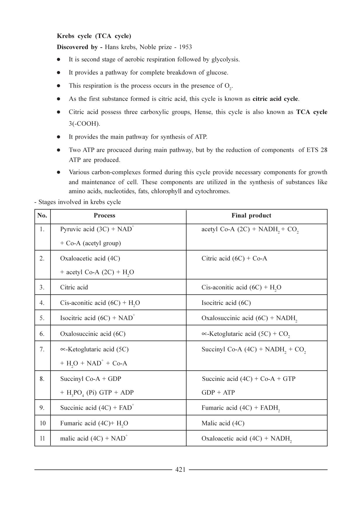 GSEB HSC Biology Question Paper (English Medium)- Chapter 21 - Page 12