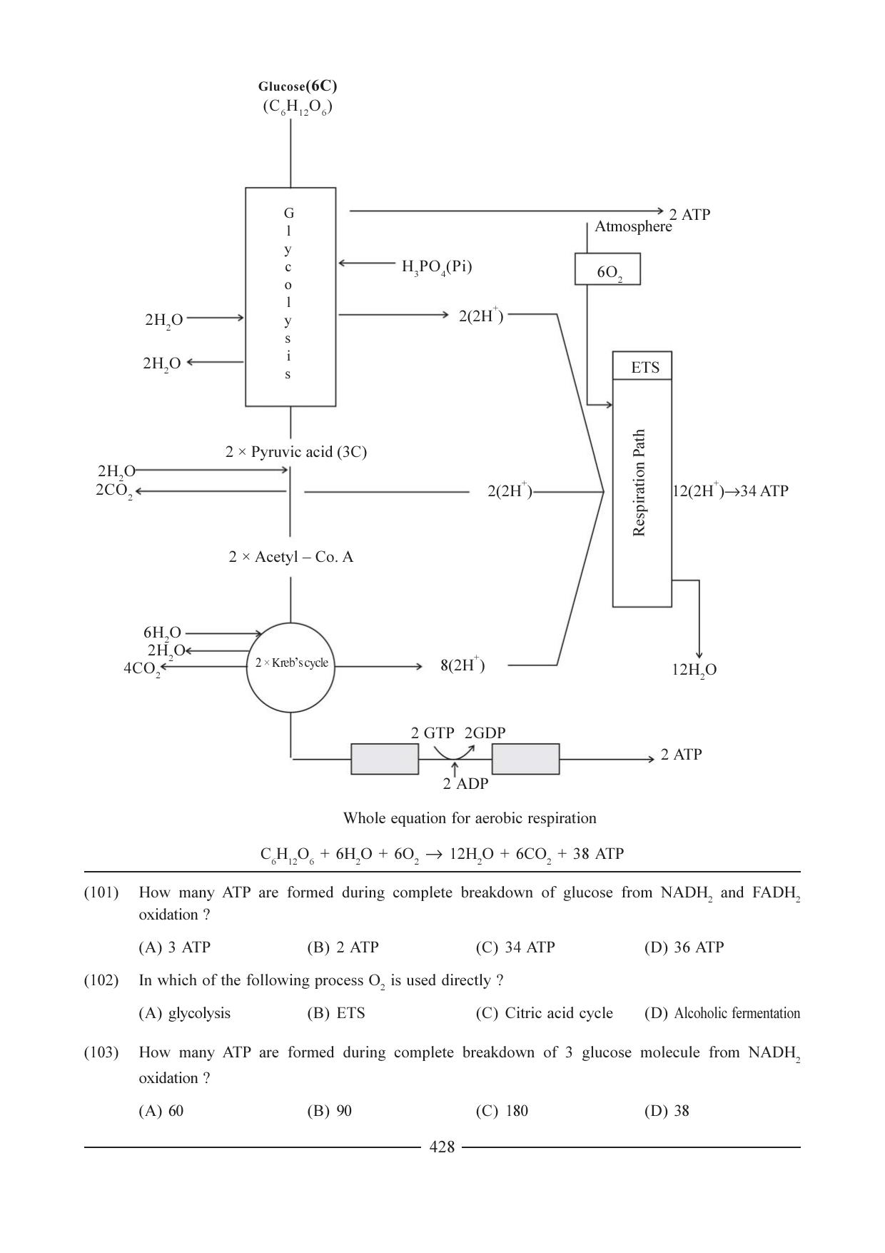 GSEB HSC Biology Question Paper (English Medium)- Chapter 21 - Page 19