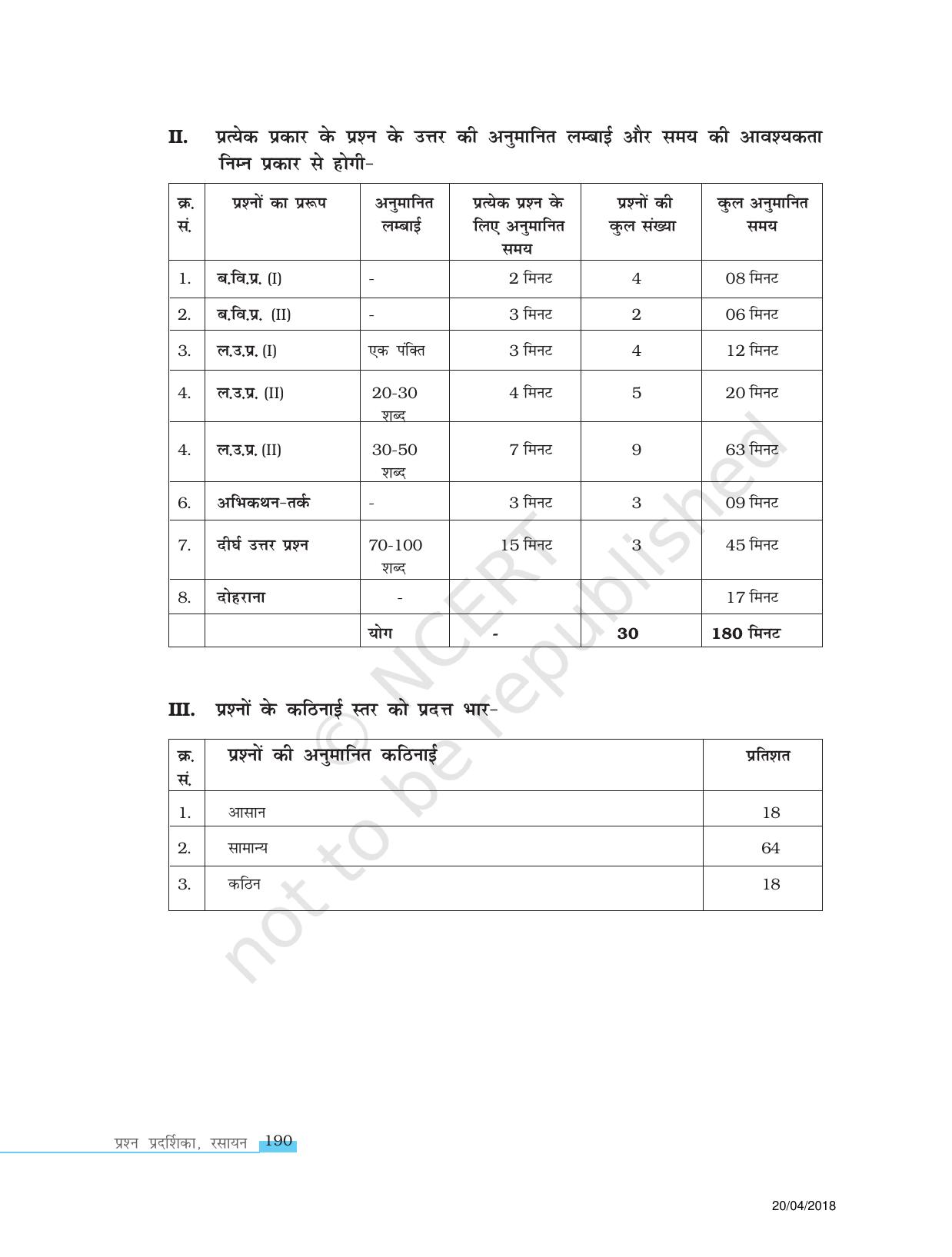 NCERT Exemplar Class 11: रसायन विज्ञान I (नमूना प्रश्नपत्र की योजना) - Page 2