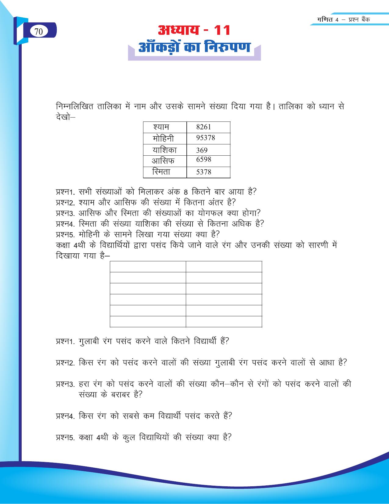 Chhattisgarh Board Class 4 Maths Question Bank 2015-16 - Page 22