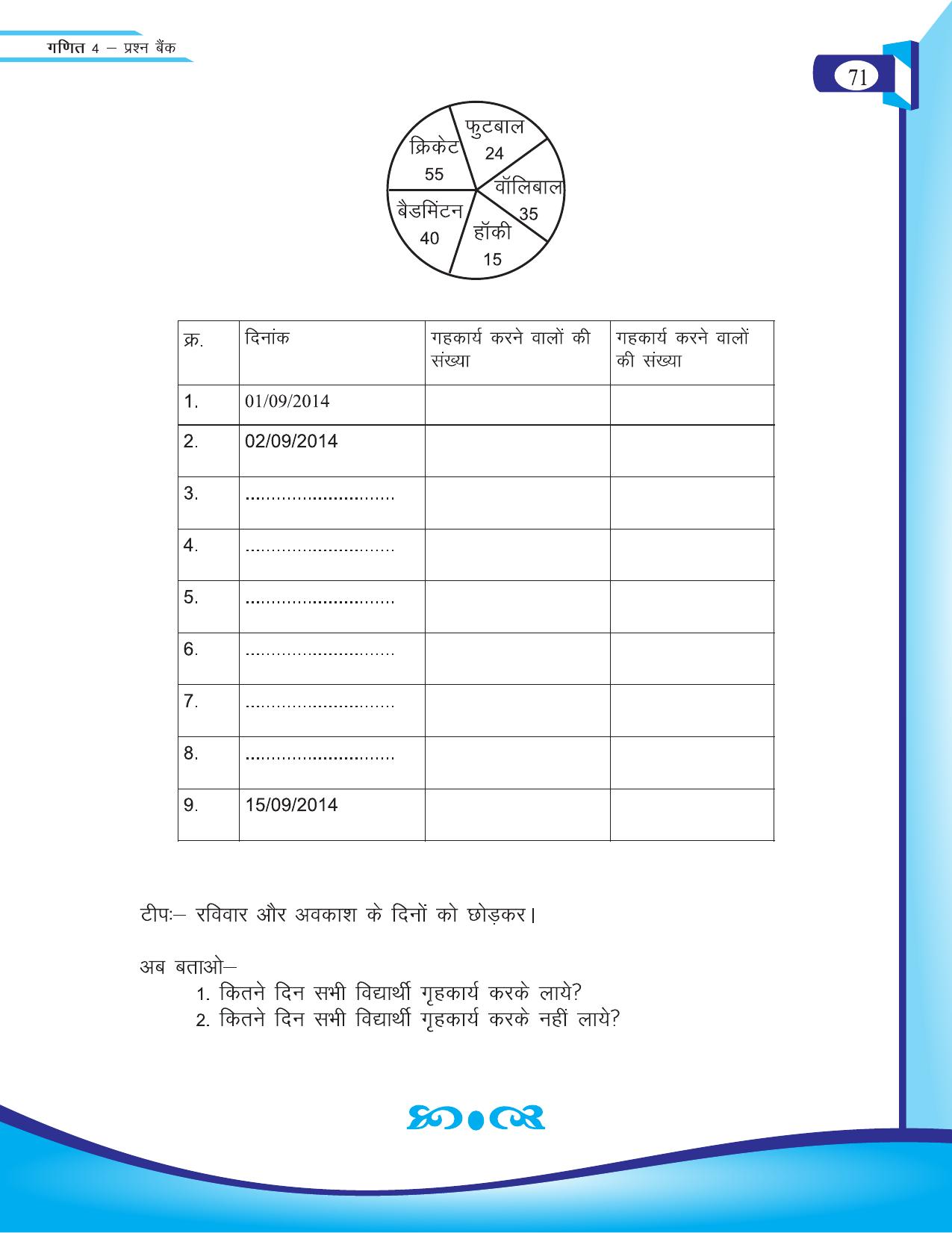 Chhattisgarh Board Class 4 Maths Question Bank 2015-16 - Page 23