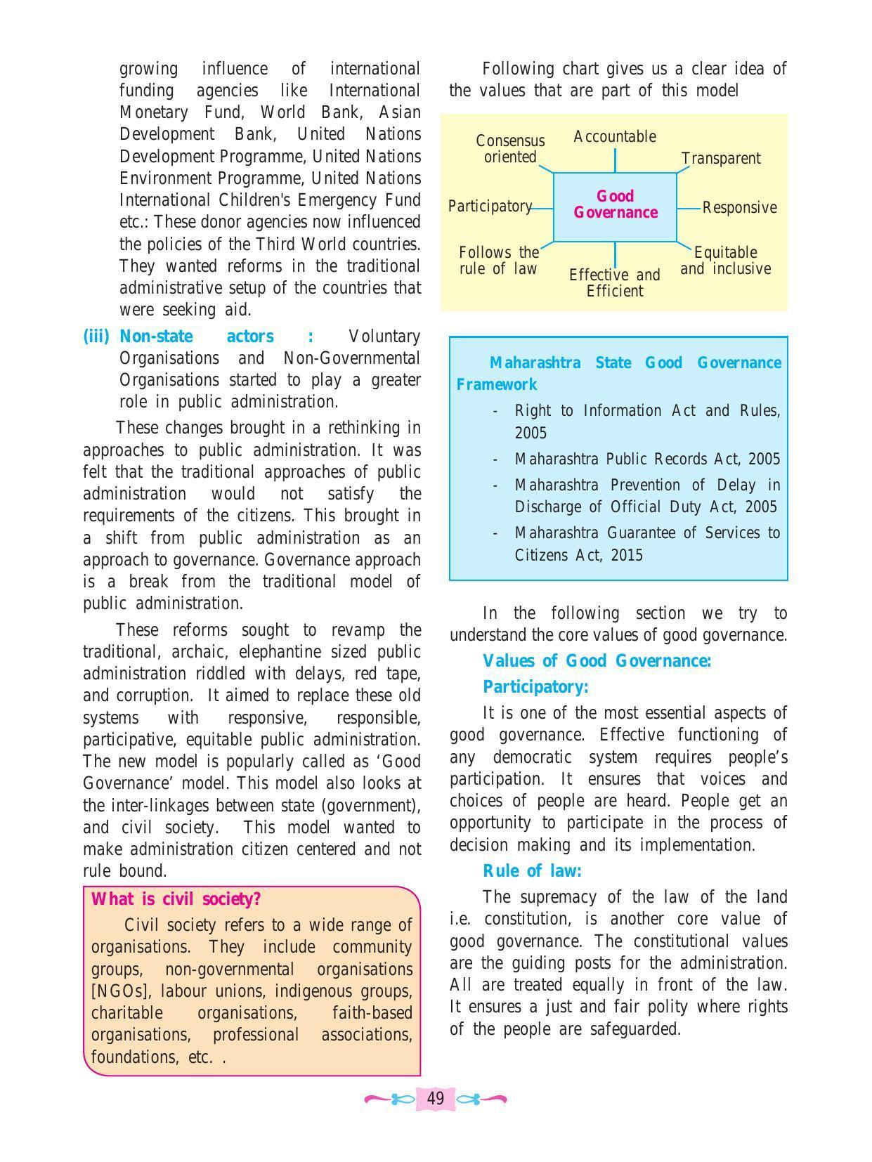 Maharashtra Board Class 12 Political Science Textbook - Page 61