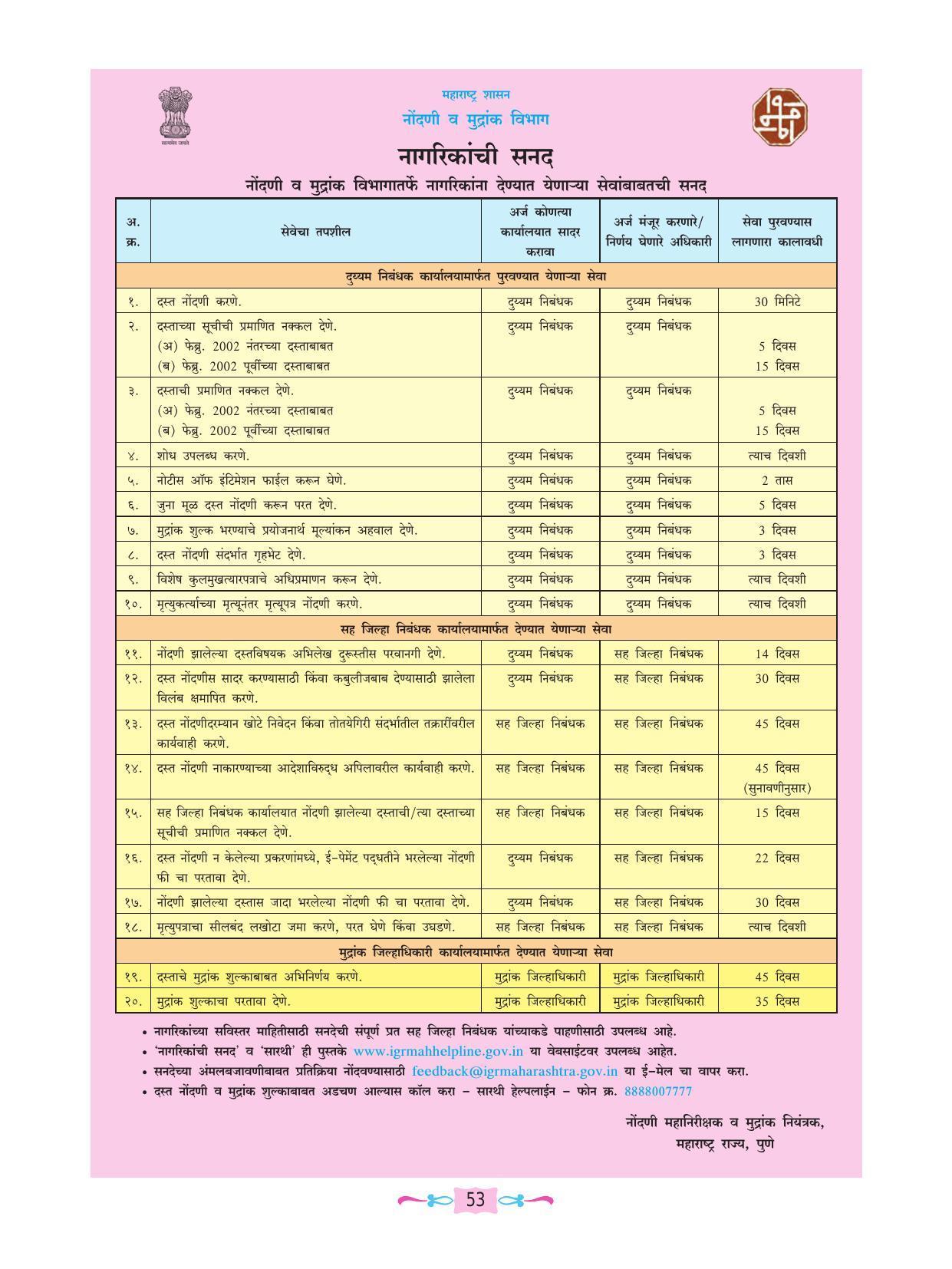 Maharashtra Board Class 12 Political Science Textbook - Page 65