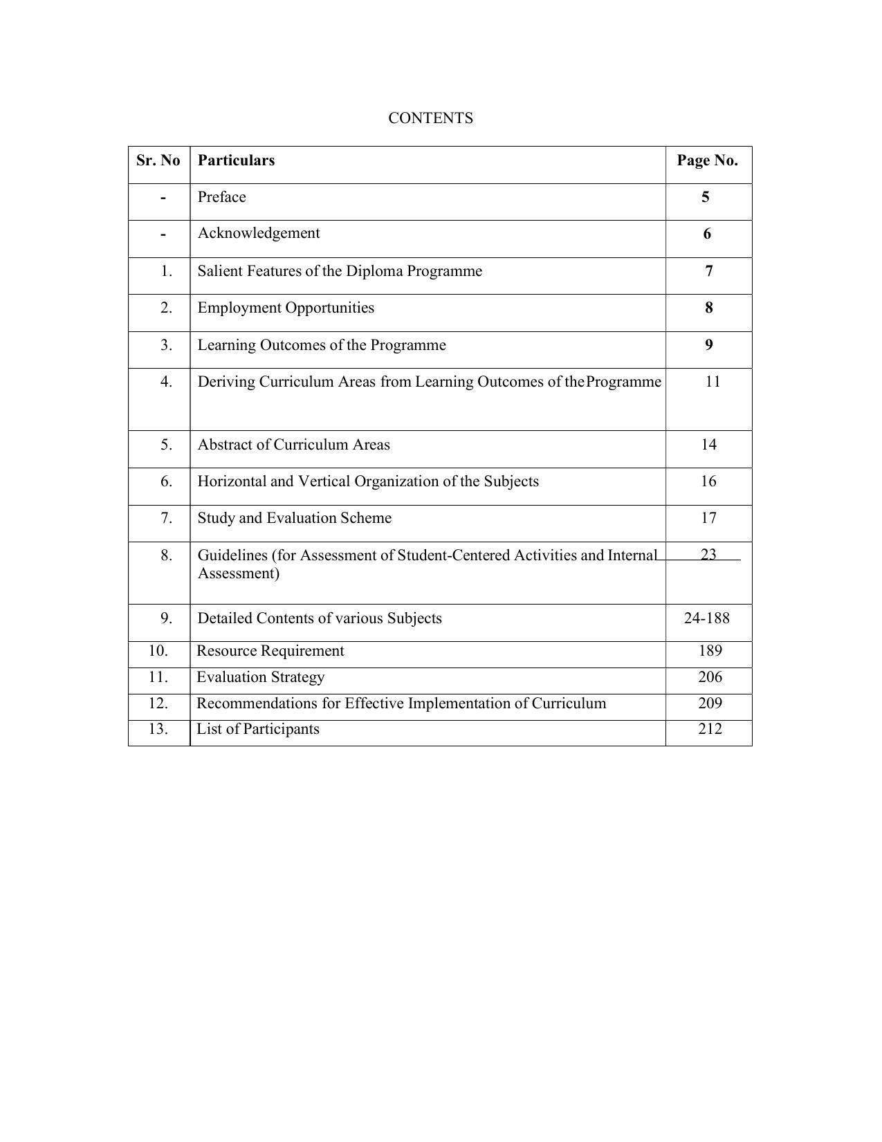 SYLLABUS FOR SEMESTER SYSTEM EFFECTIVE FROM (2021-2022) - CIVIL AND ENVIRONMENT ENGINEERING - Page 2