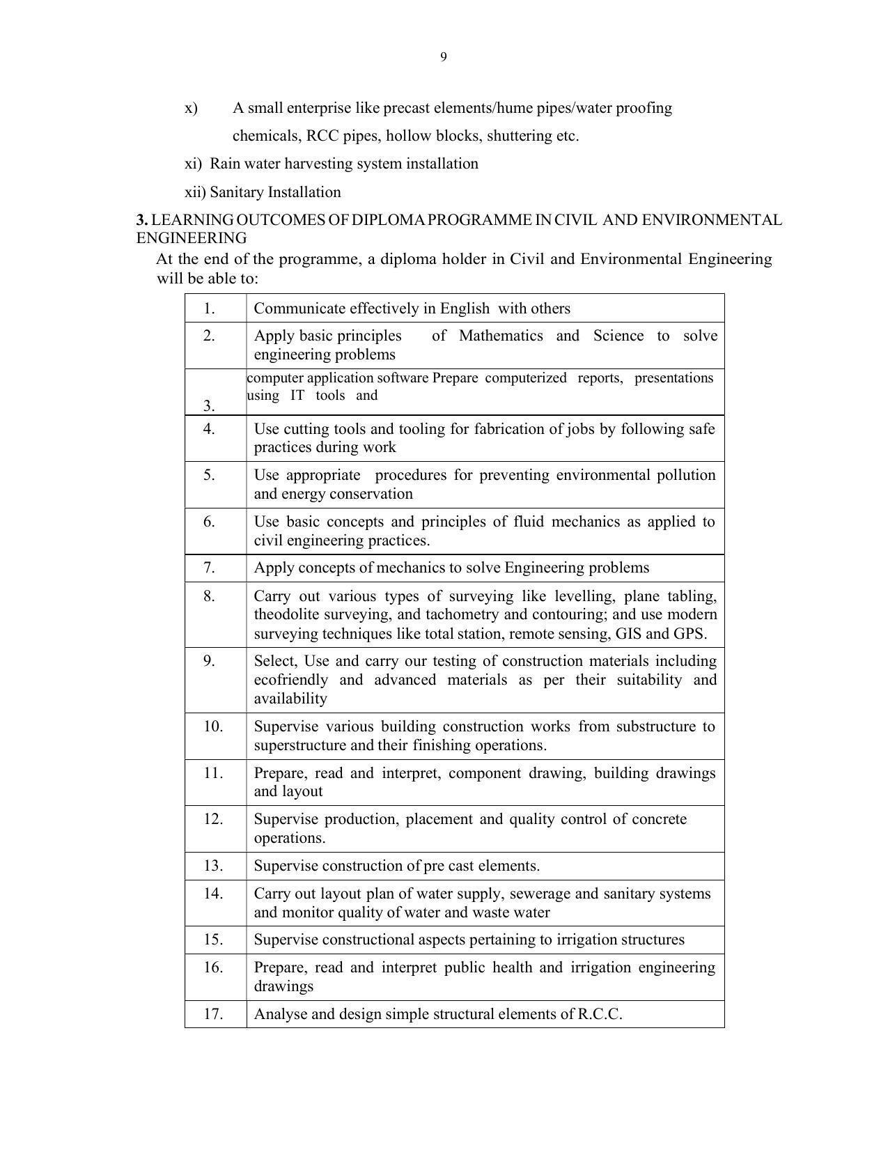SYLLABUS FOR SEMESTER SYSTEM EFFECTIVE FROM (2021-2022) - CIVIL AND ENVIRONMENT ENGINEERING - Page 9