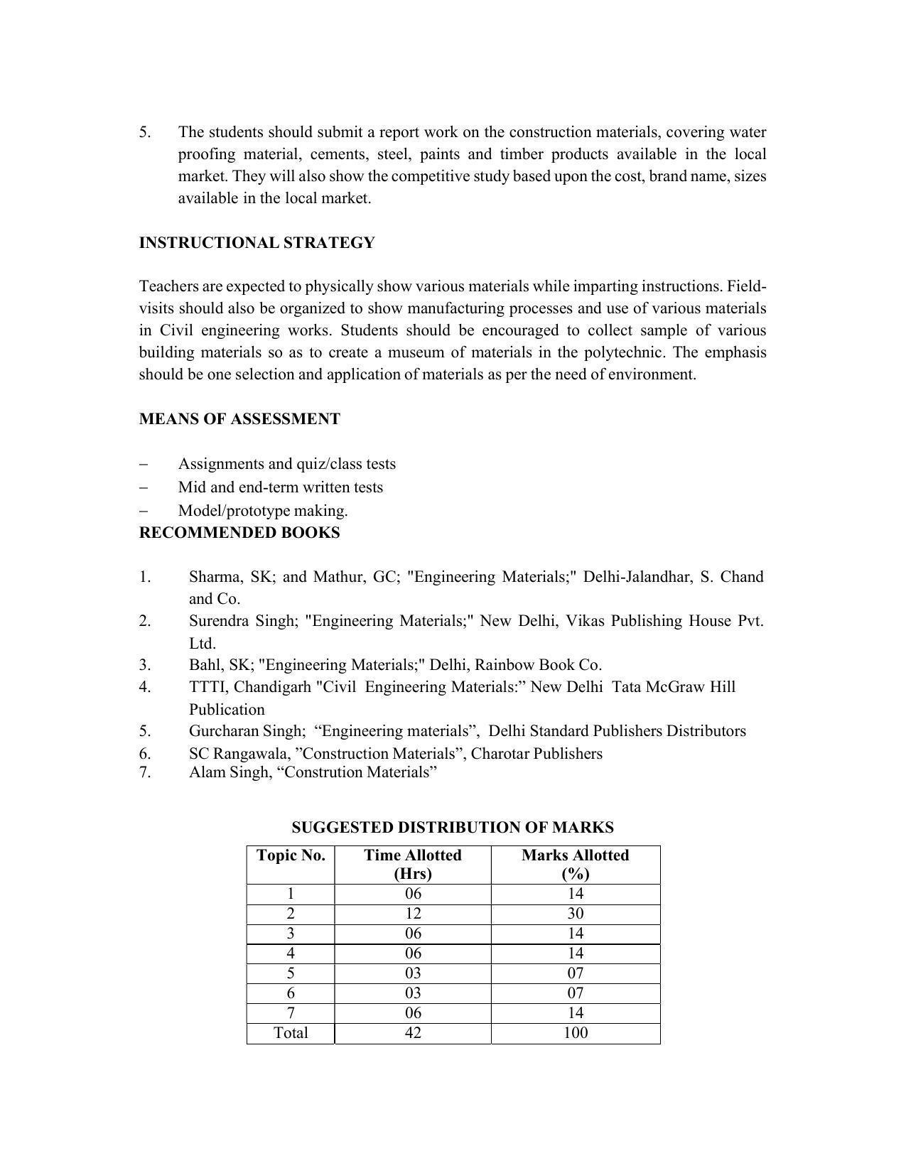 SYLLABUS FOR SEMESTER SYSTEM EFFECTIVE FROM (2021-2022) - CIVIL AND ENVIRONMENT ENGINEERING - Page 48