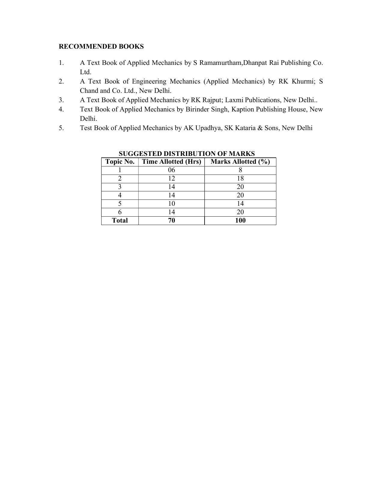 SYLLABUS FOR SEMESTER SYSTEM EFFECTIVE FROM (2021-2022) - CIVIL AND ENVIRONMENT ENGINEERING - Page 60