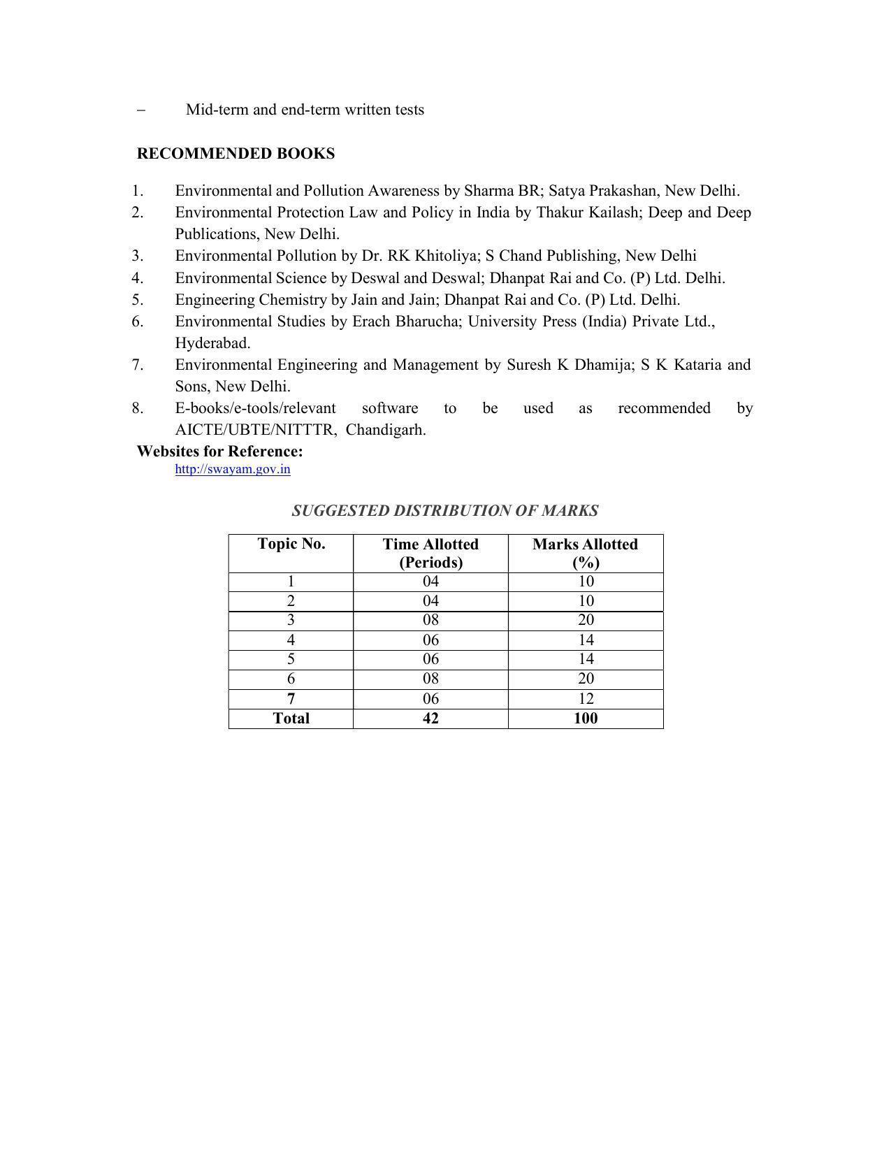 SYLLABUS FOR SEMESTER SYSTEM EFFECTIVE FROM (2021-2022) - CIVIL AND ENVIRONMENT ENGINEERING - Page 88