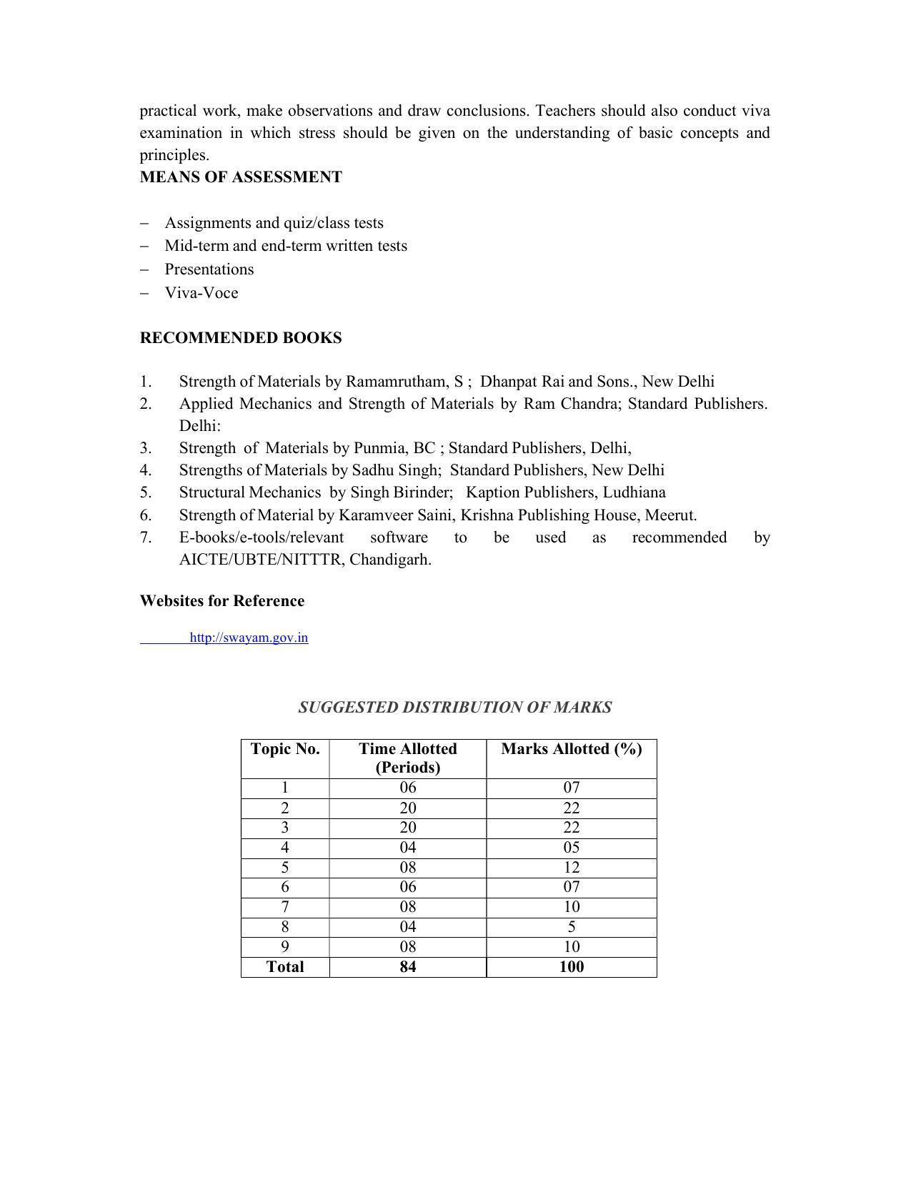SYLLABUS FOR SEMESTER SYSTEM EFFECTIVE FROM (2021-2022) - CIVIL AND ENVIRONMENT ENGINEERING - Page 92