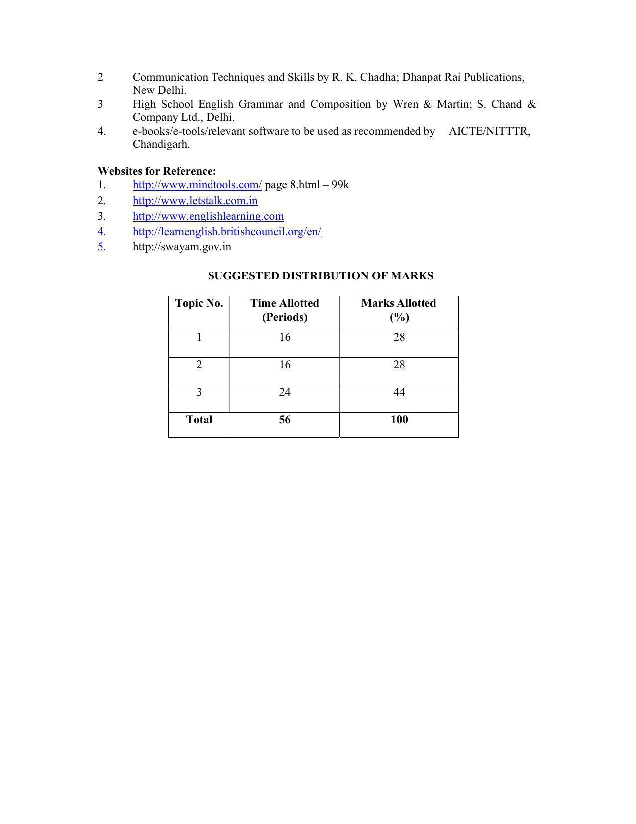 SYLLABUS FOR SEMESTER SYSTEM EFFECTIVE FROM (2021-2022) - CIVIL AND ENVIRONMENT ENGINEERING - Page 105