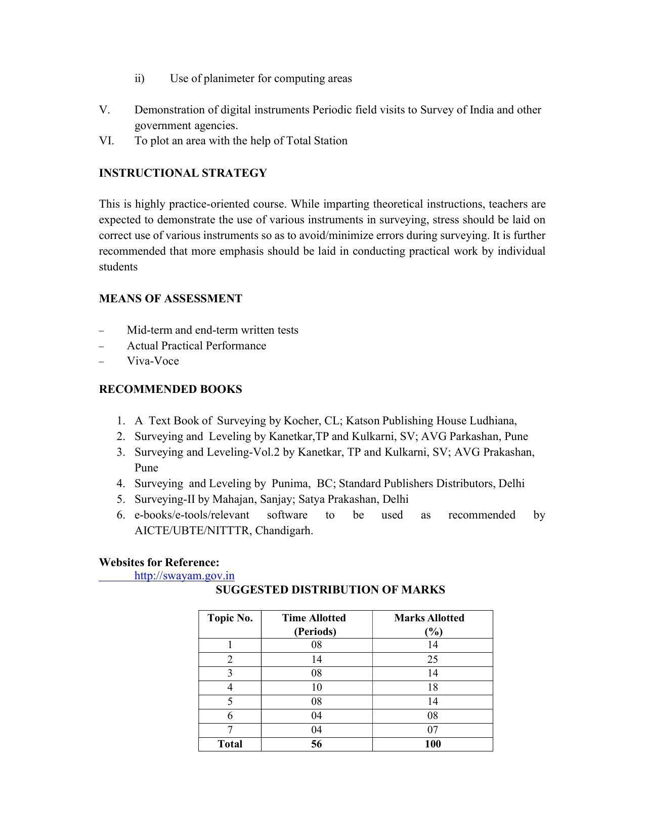 SYLLABUS FOR SEMESTER SYSTEM EFFECTIVE FROM (2021-2022) - CIVIL AND ENVIRONMENT ENGINEERING - Page 156