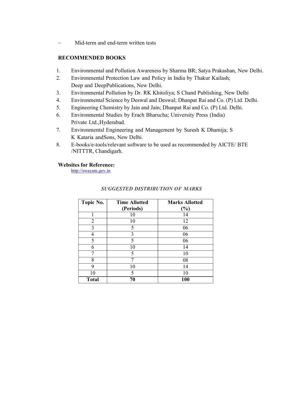 SYLLABUS FOR SEMESTER SYSTEM EFFECTIVE FROM (2021-2022) - CIVIL AND ENVIRONMENT ENGINEERING - Page 182