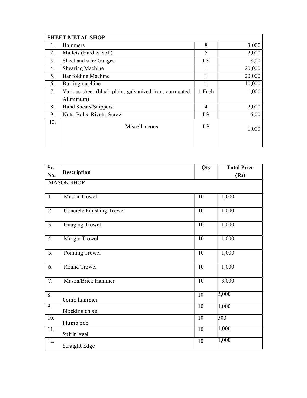 SYLLABUS FOR SEMESTER SYSTEM EFFECTIVE FROM (2021-2022) - CIVIL AND ENVIRONMENT ENGINEERING - Page 196