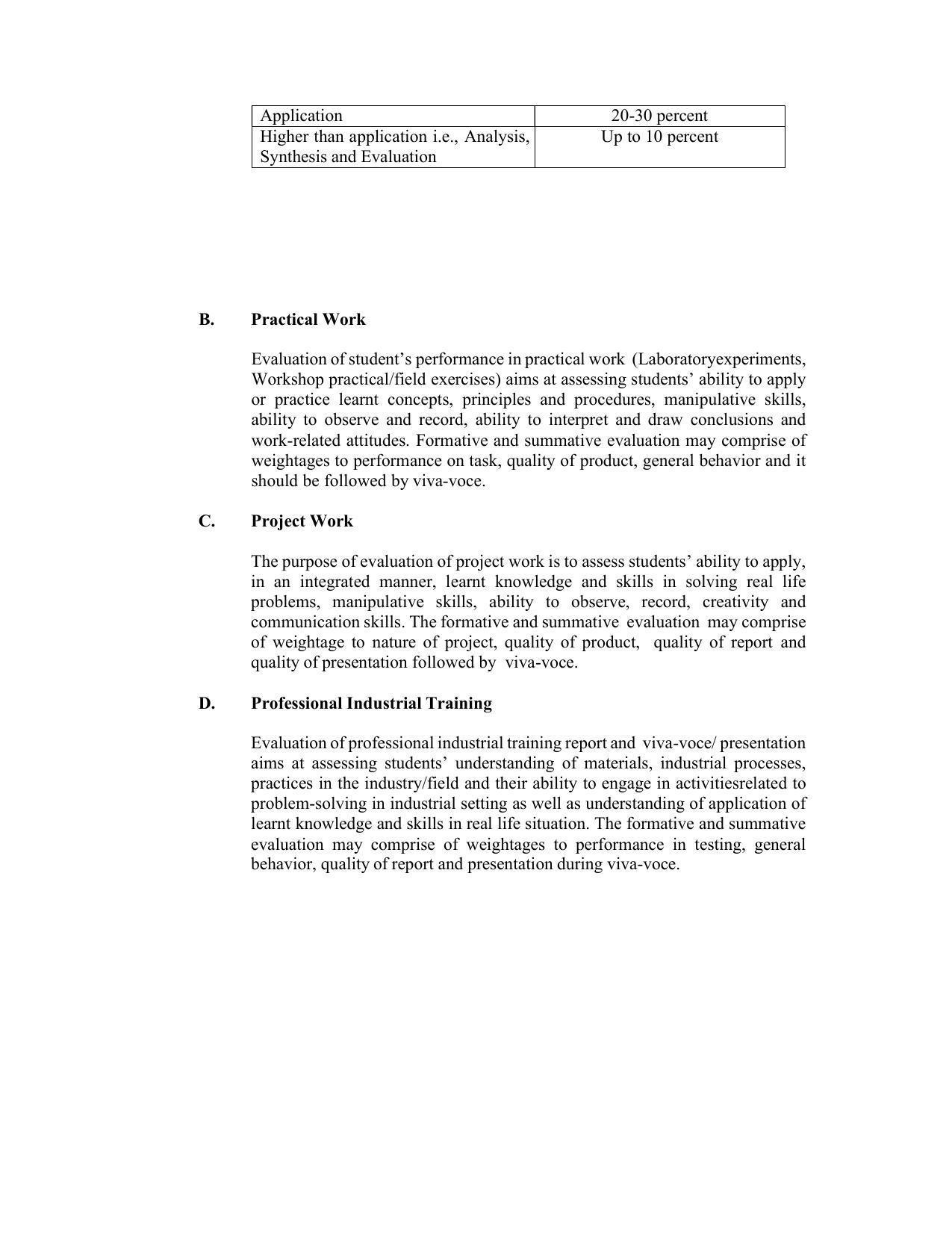 SYLLABUS FOR SEMESTER SYSTEM EFFECTIVE FROM (2021-2022) - CIVIL AND ENVIRONMENT ENGINEERING - Page 206