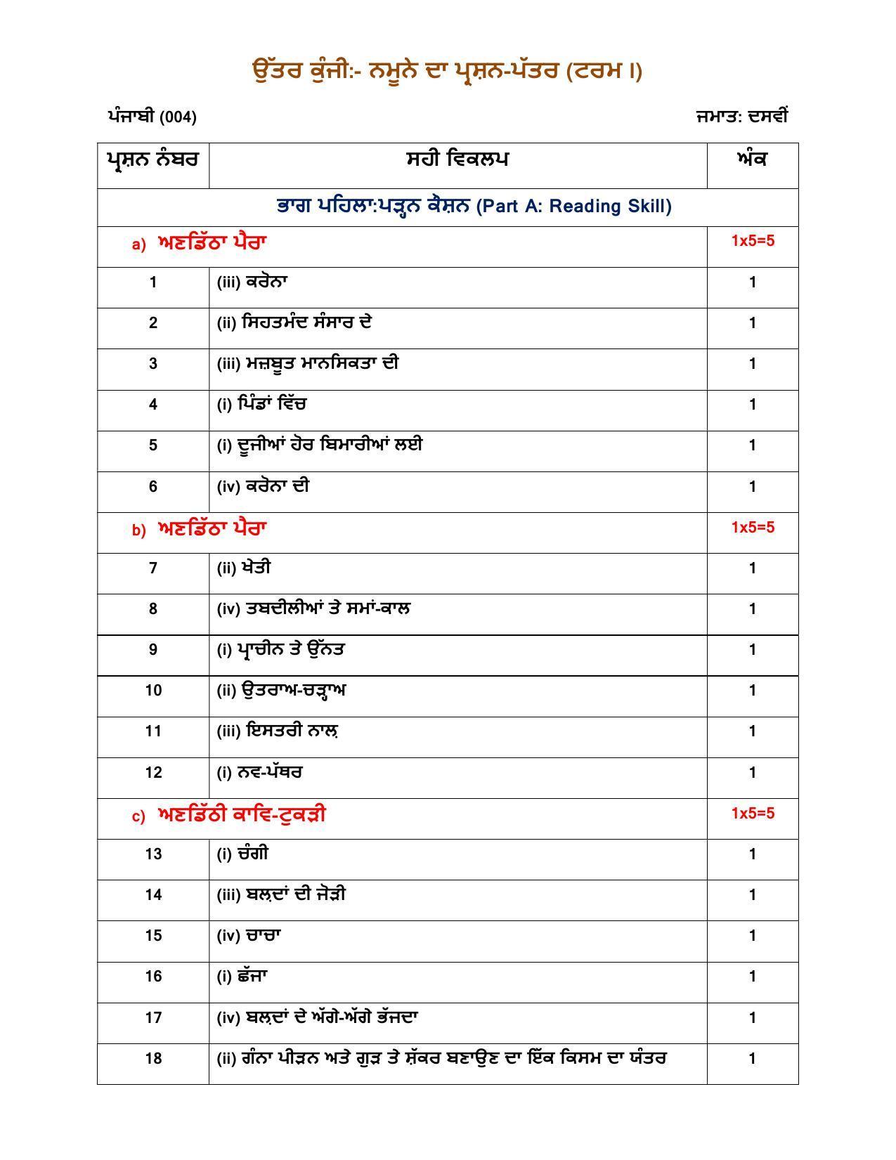 CBSE Class 10 Punjabi Marking Scheme and Solutions 2021-22 - Page 1