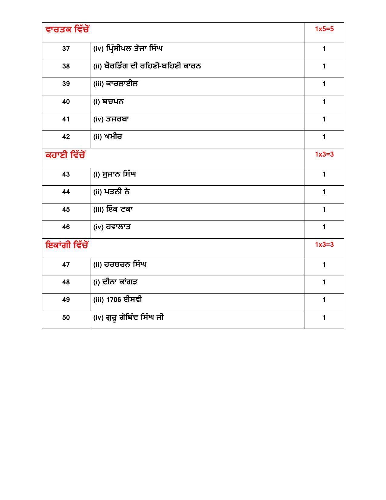CBSE Class 10 Punjabi Marking Scheme and Solutions 2021-22 - Page 3