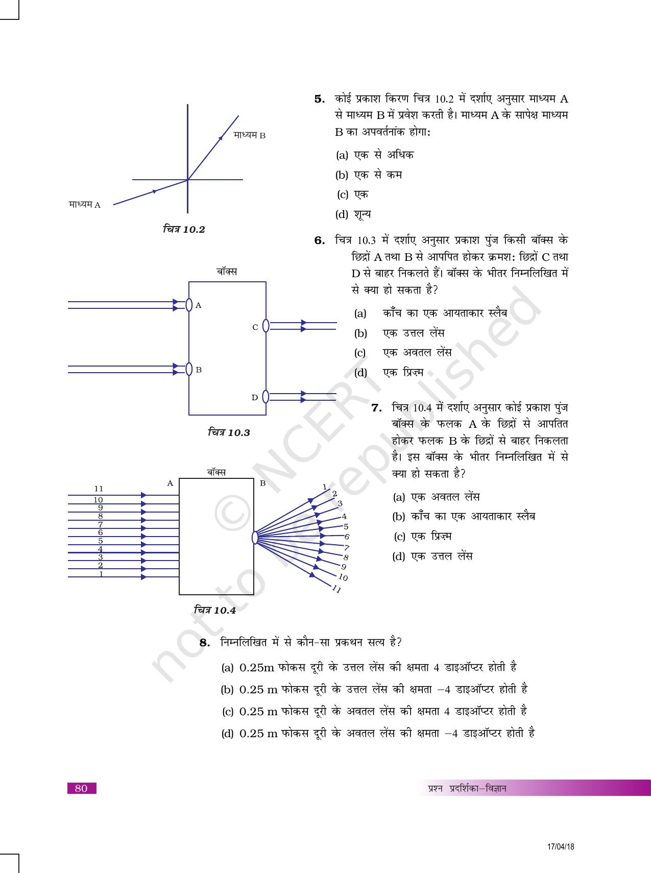 NCERT Exemplar Class 10: विज्ञान यूनिट 10(प्रकाश- परावर्तन एवं अपरवर्तन) - Page 2