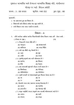 Gujarat Board Class 12th Question Paper 2020: (ભૂગોળ) GHE