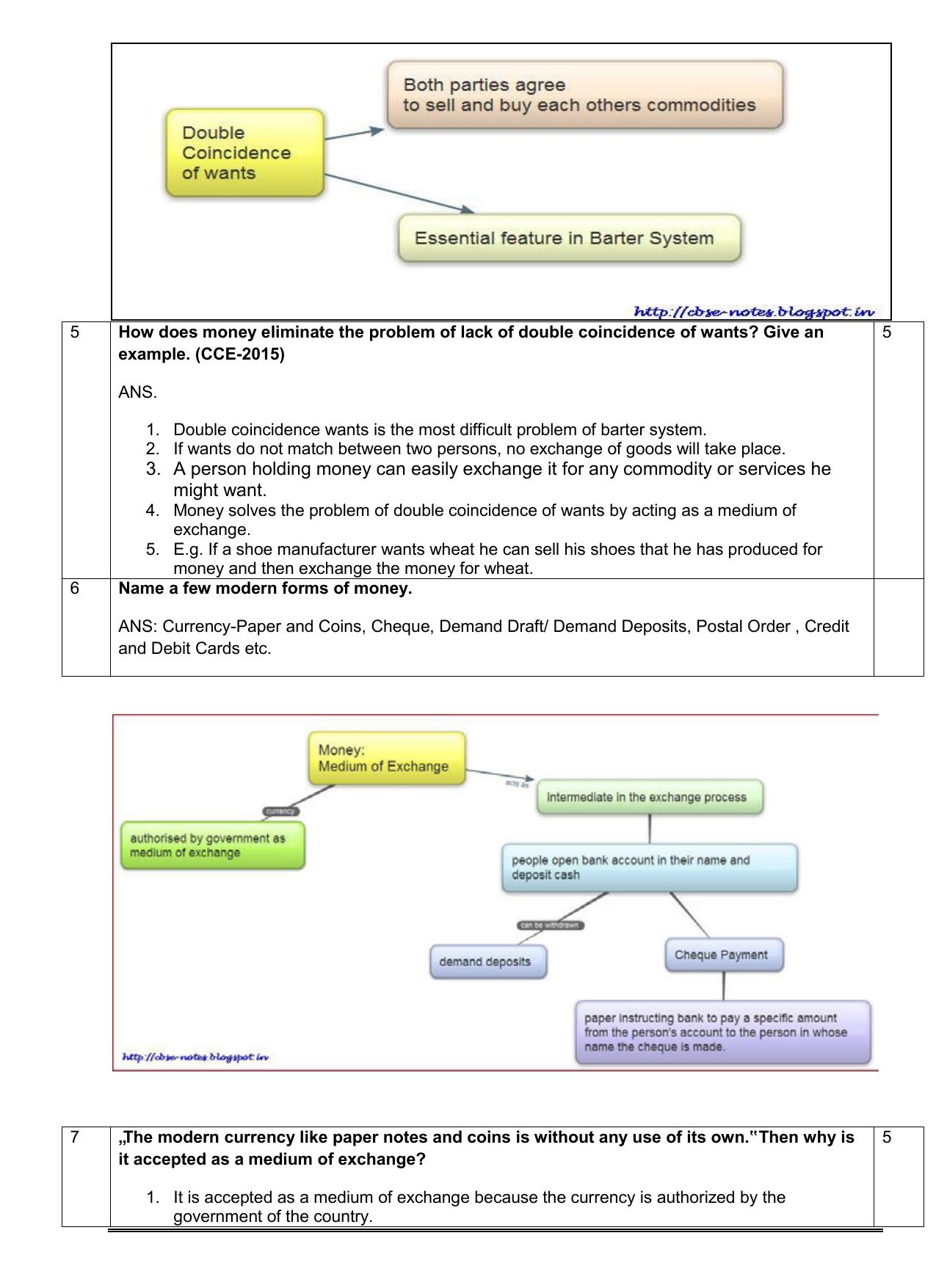 CBSE Worksheets for Class 10 Social Science Money and Credit Assignment - Page 3