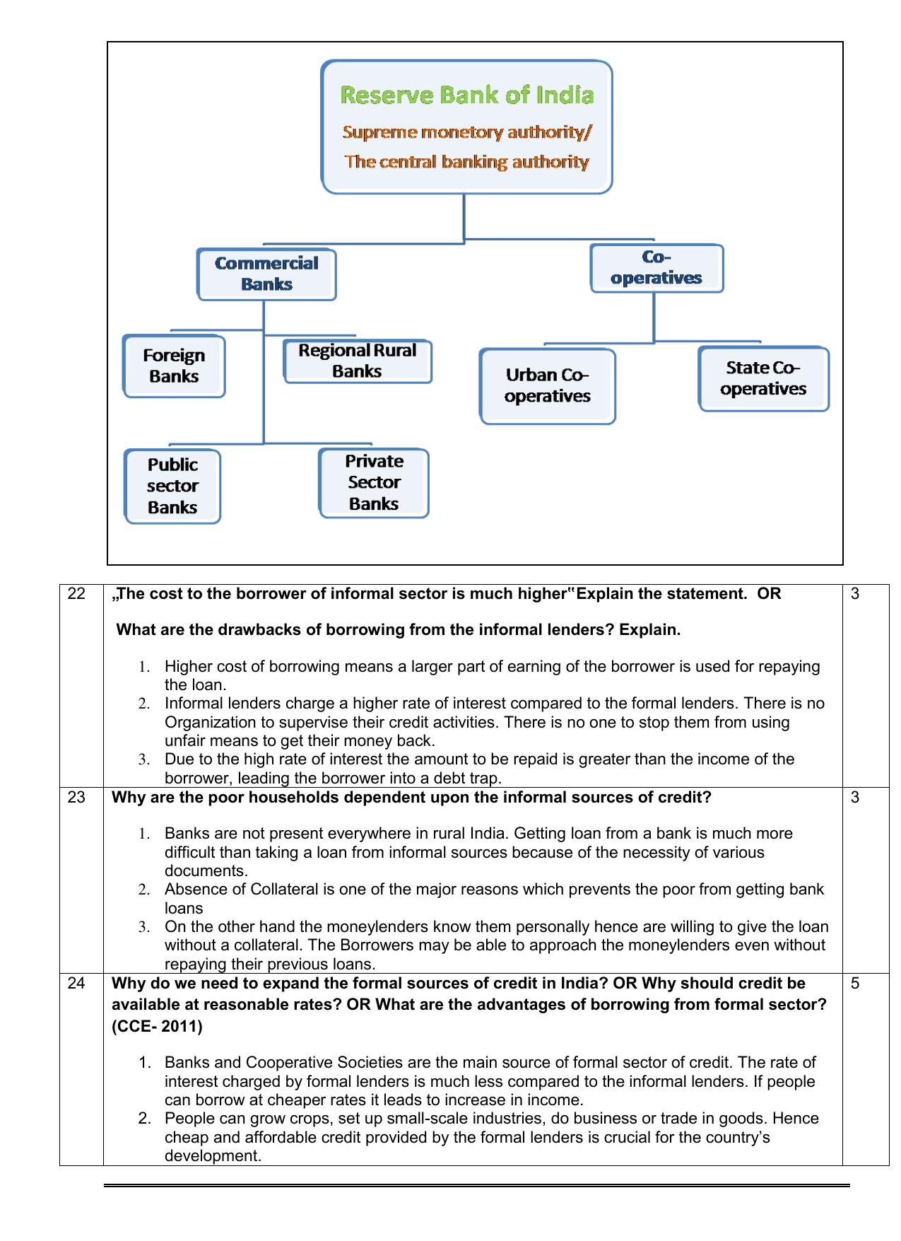 CBSE Worksheets for Class 10 Social Science Money and Credit Assignment - Page 8