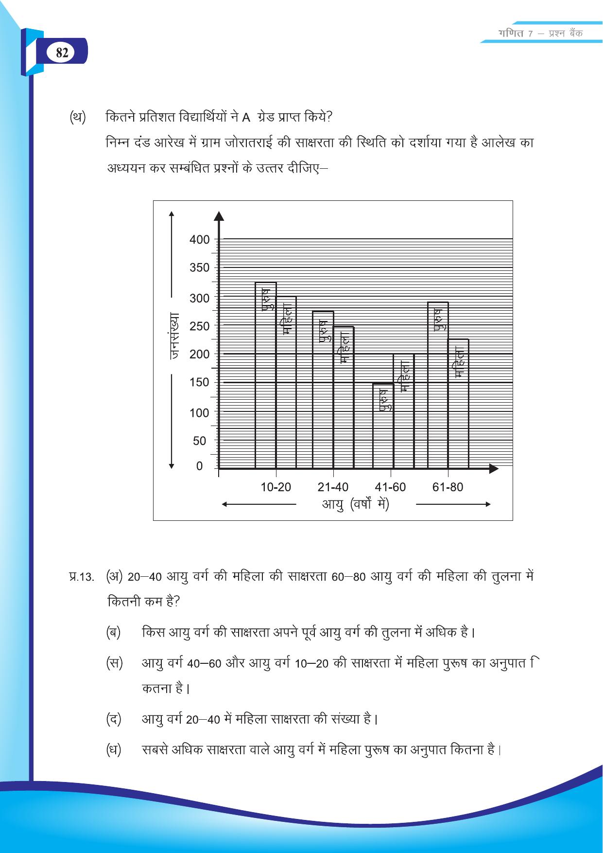 Chhattisgarh Board Class 7 Maths Question Bank - Page 44