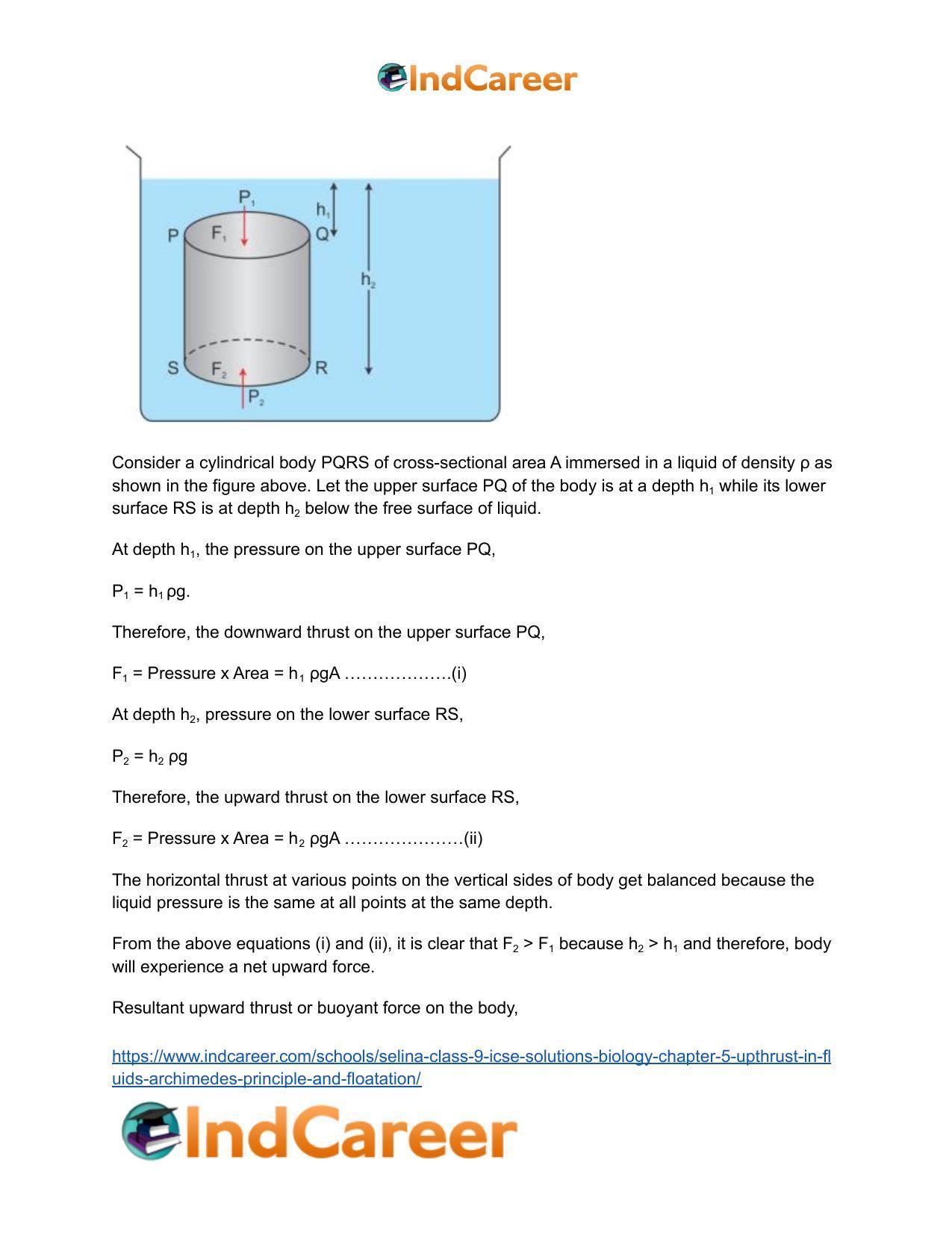 Selina Class 9 ICSE Solutions Biology : Chapter 5- Upthrust in Fluids, Archimedes' Principle and Floatation - Page 7