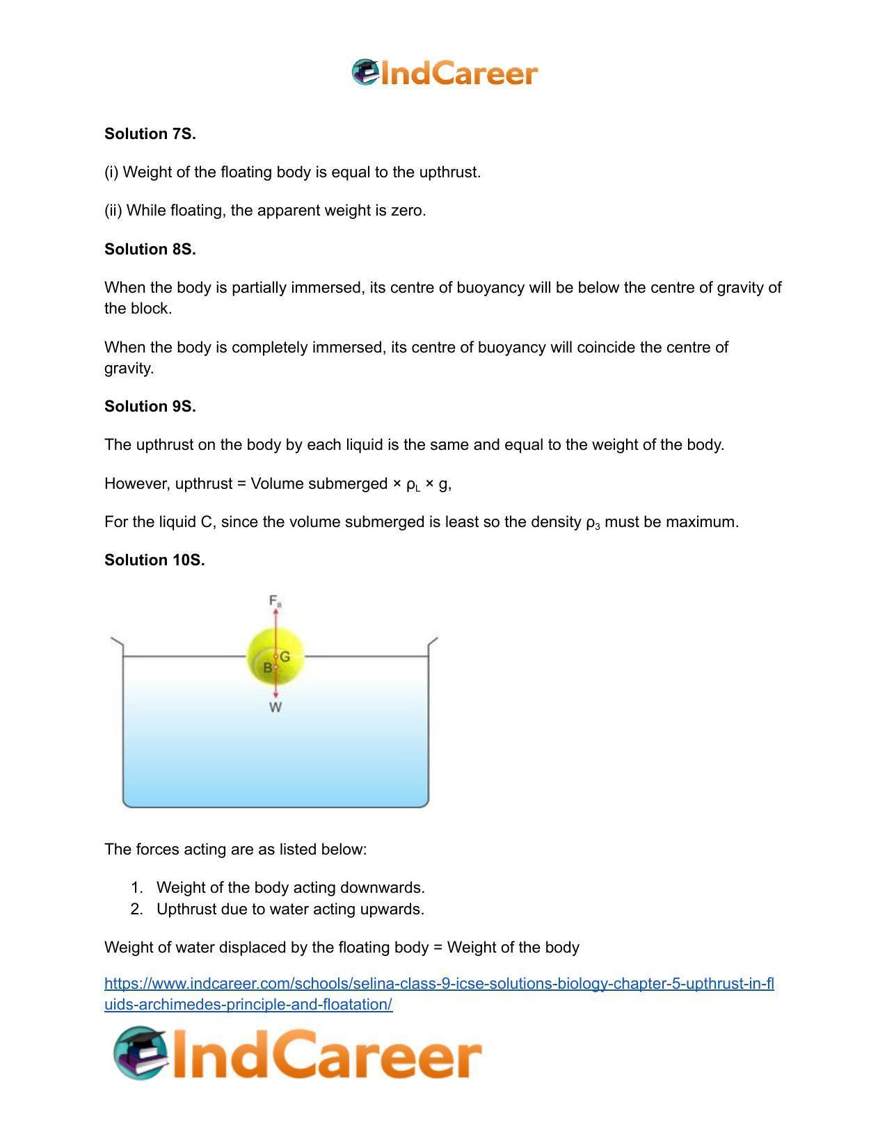 Selina Class 9 ICSE Solutions Biology : Chapter 5- Upthrust in Fluids, Archimedes' Principle and Floatation - Page 28