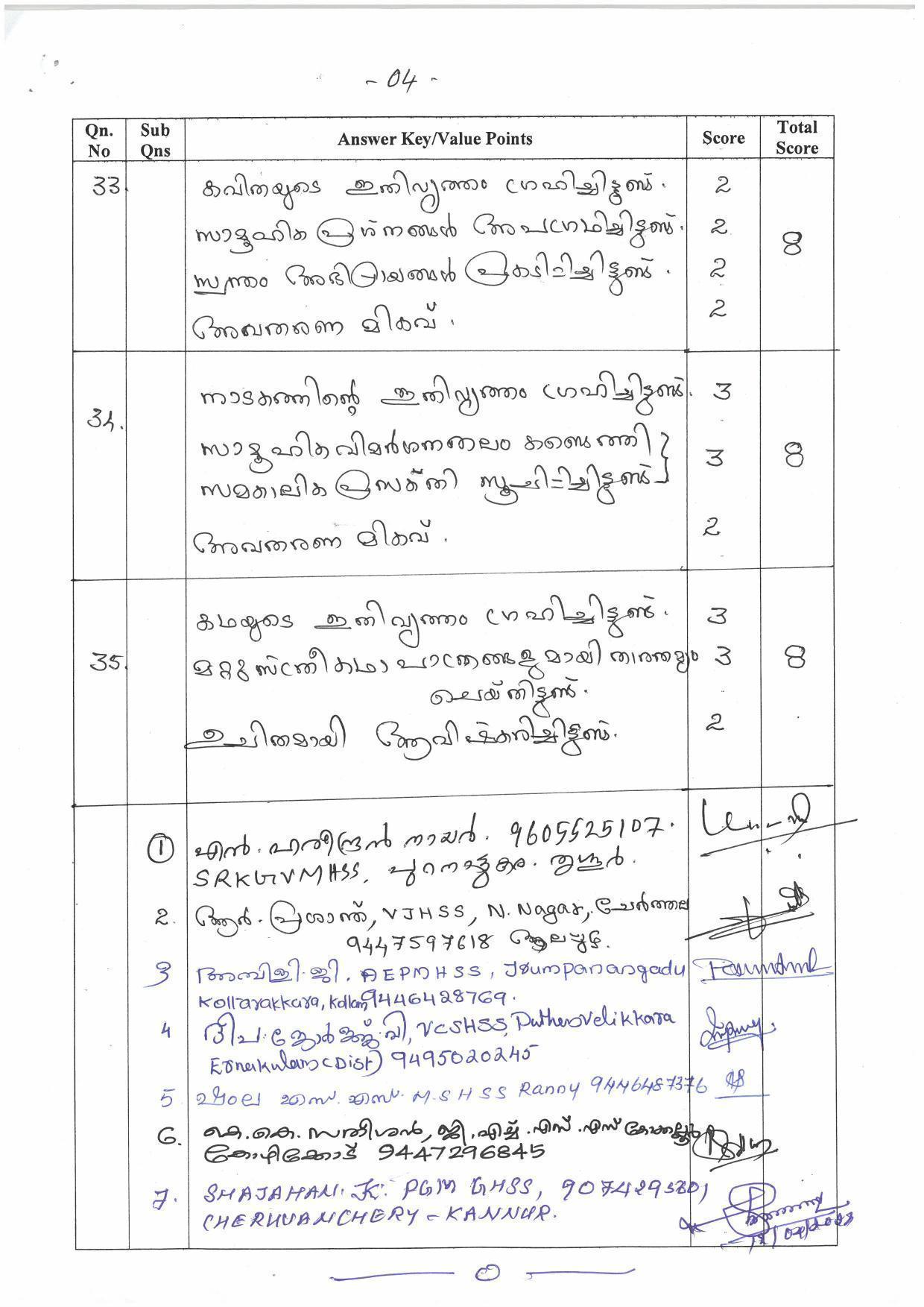 Kerala Plus Two (Class 12th) Answer Key 2022 - Malayalam - Page 4