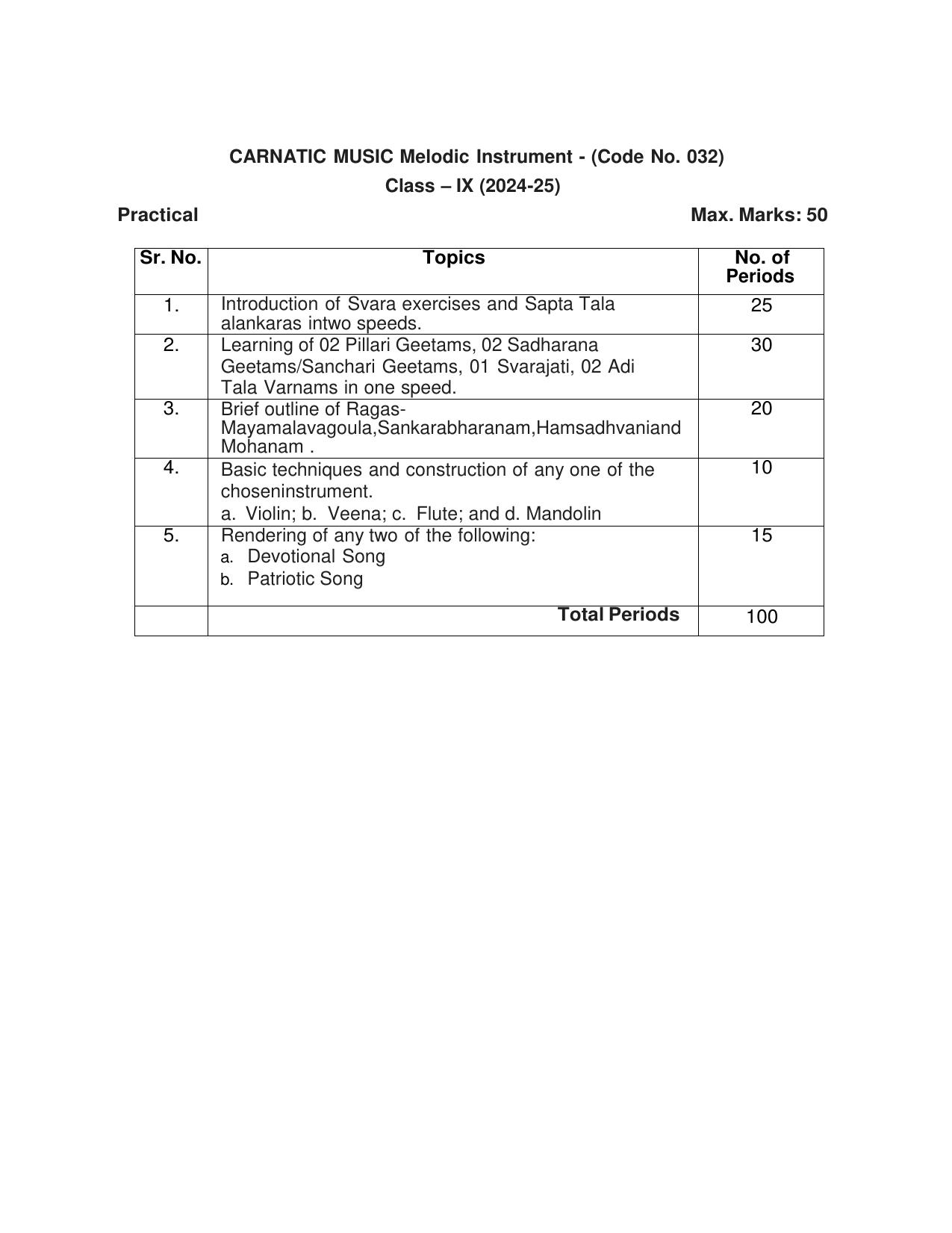 CBSE Class IX & X Carnatic Music Melodic Instrument Syllabus - Page 2