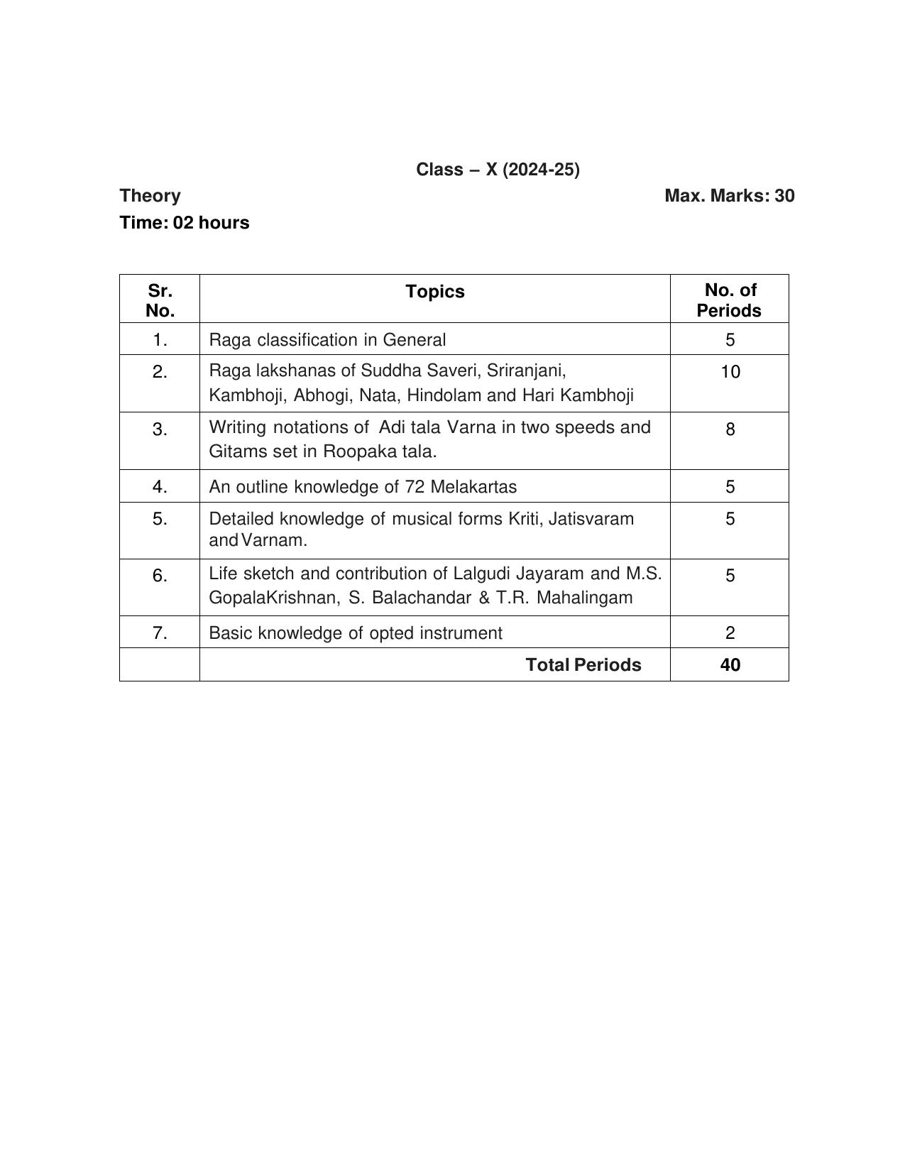 CBSE Class IX & X Carnatic Music Melodic Instrument Syllabus - Page 3