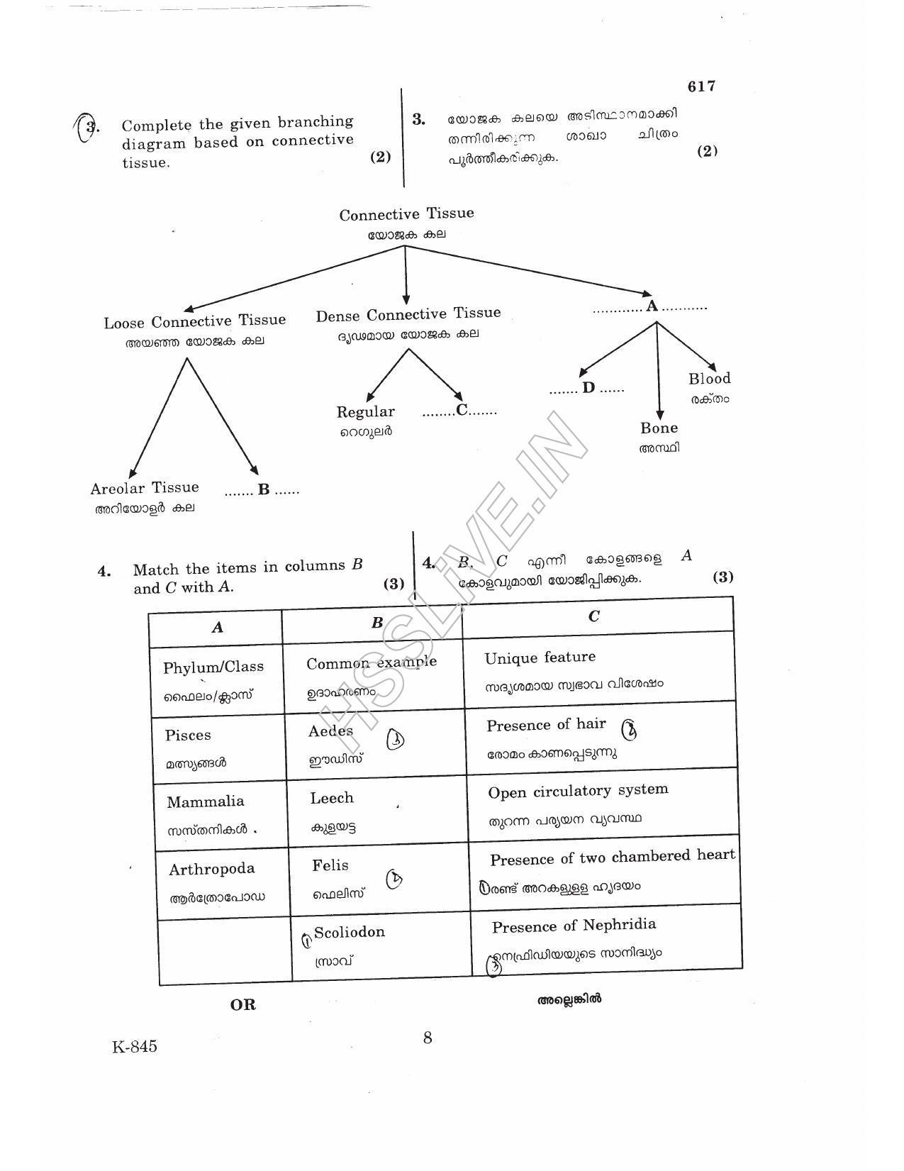 Kerala Plus One 2017  Biology Question Papers - Page 8