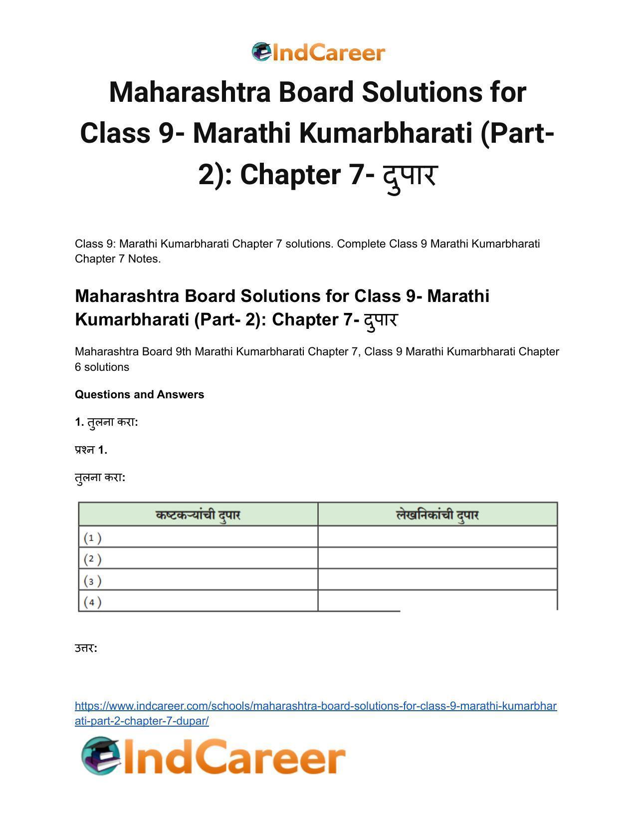 Maharashtra Board Solutions for Class 9- Marathi Kumarbharati (Part- 2): Chapter 7- दुपार - Page 2