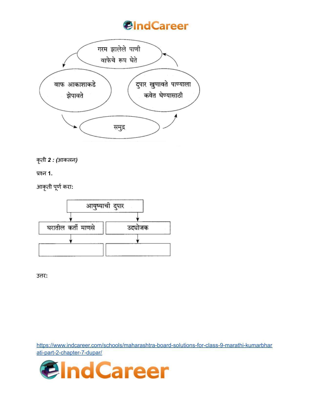Maharashtra Board Solutions for Class 9- Marathi Kumarbharati (Part- 2): Chapter 7- दुपार - Page 17